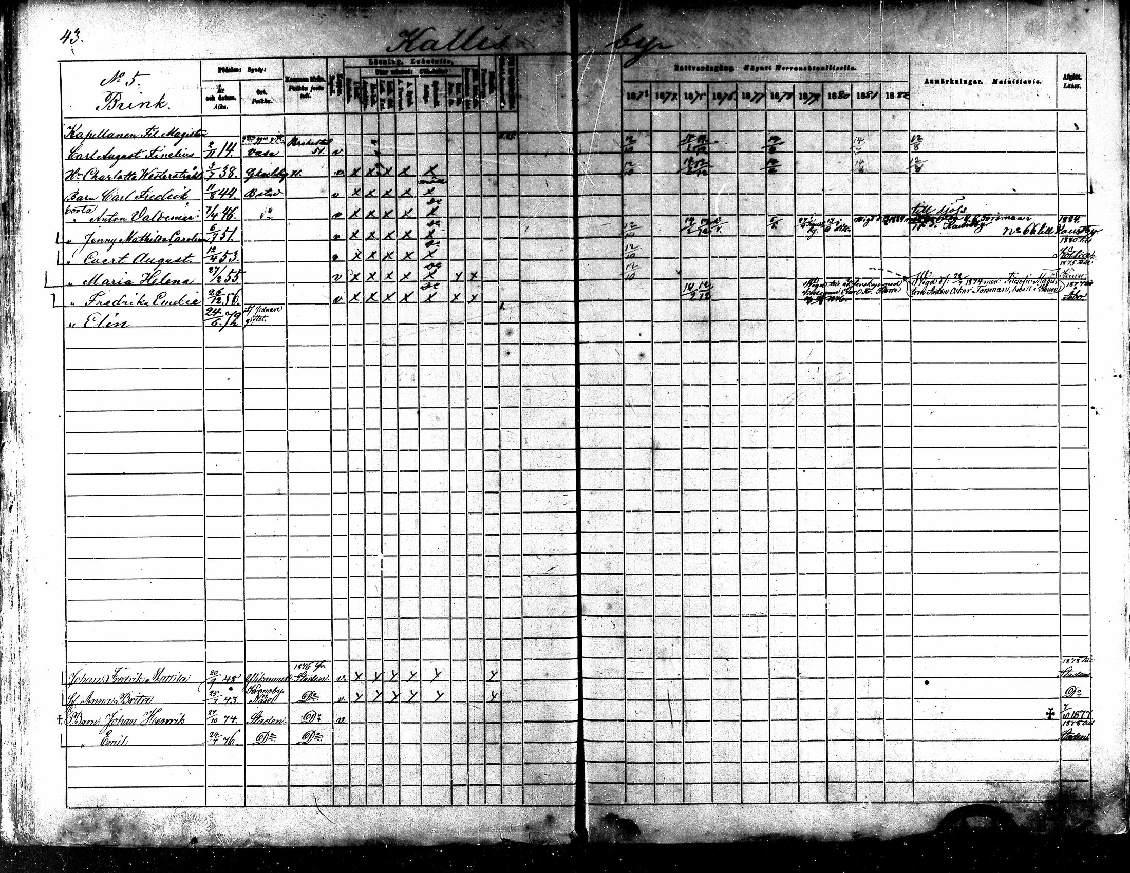 [ ../kirjat/Kirkonkirjat/kaarlela/rippikirja_1873-1882_mko187-201/kuvat/46.jpg ]