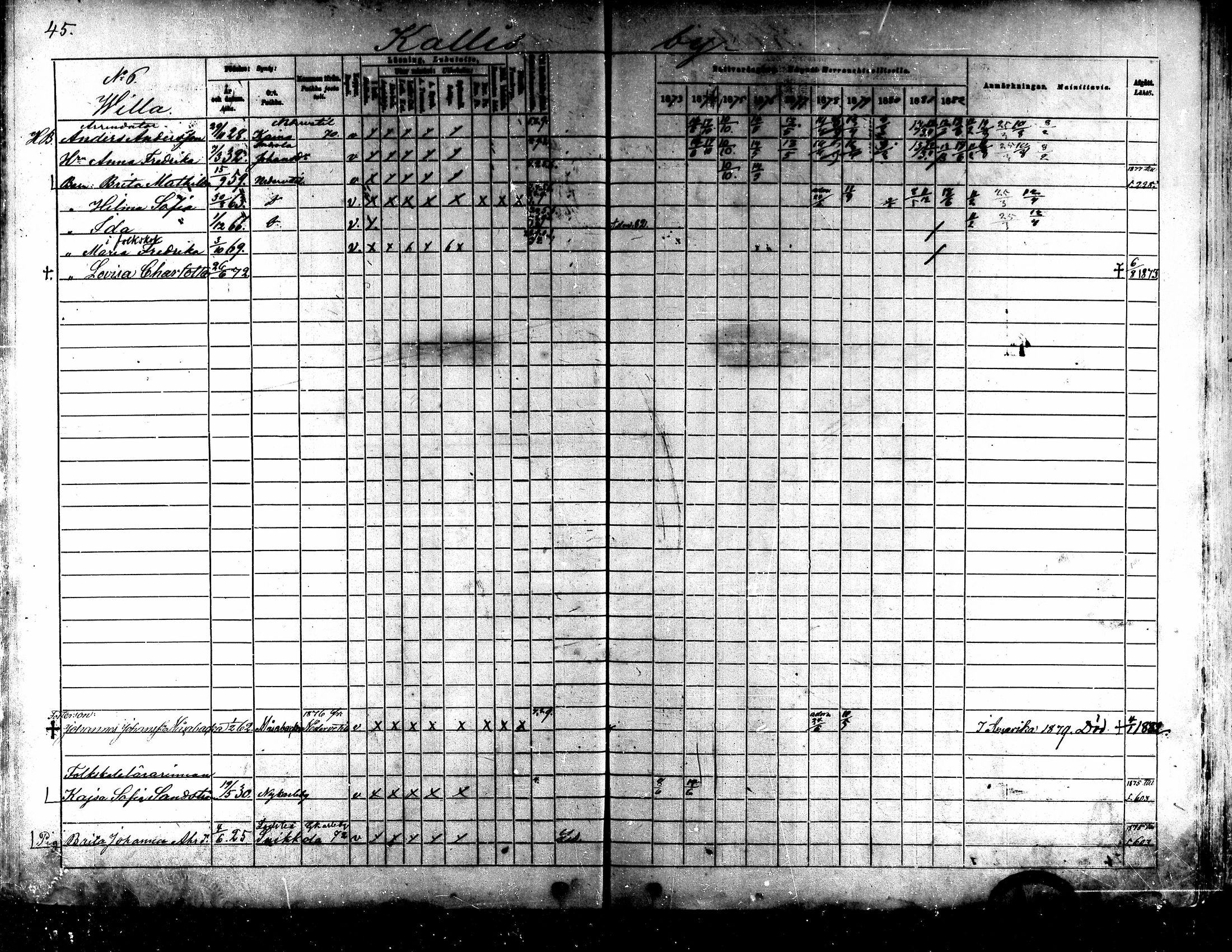 [ ../kirjat/Kirkonkirjat/kaarlela/rippikirja_1873-1882_mko187-201/kuvat/48.jpg ]