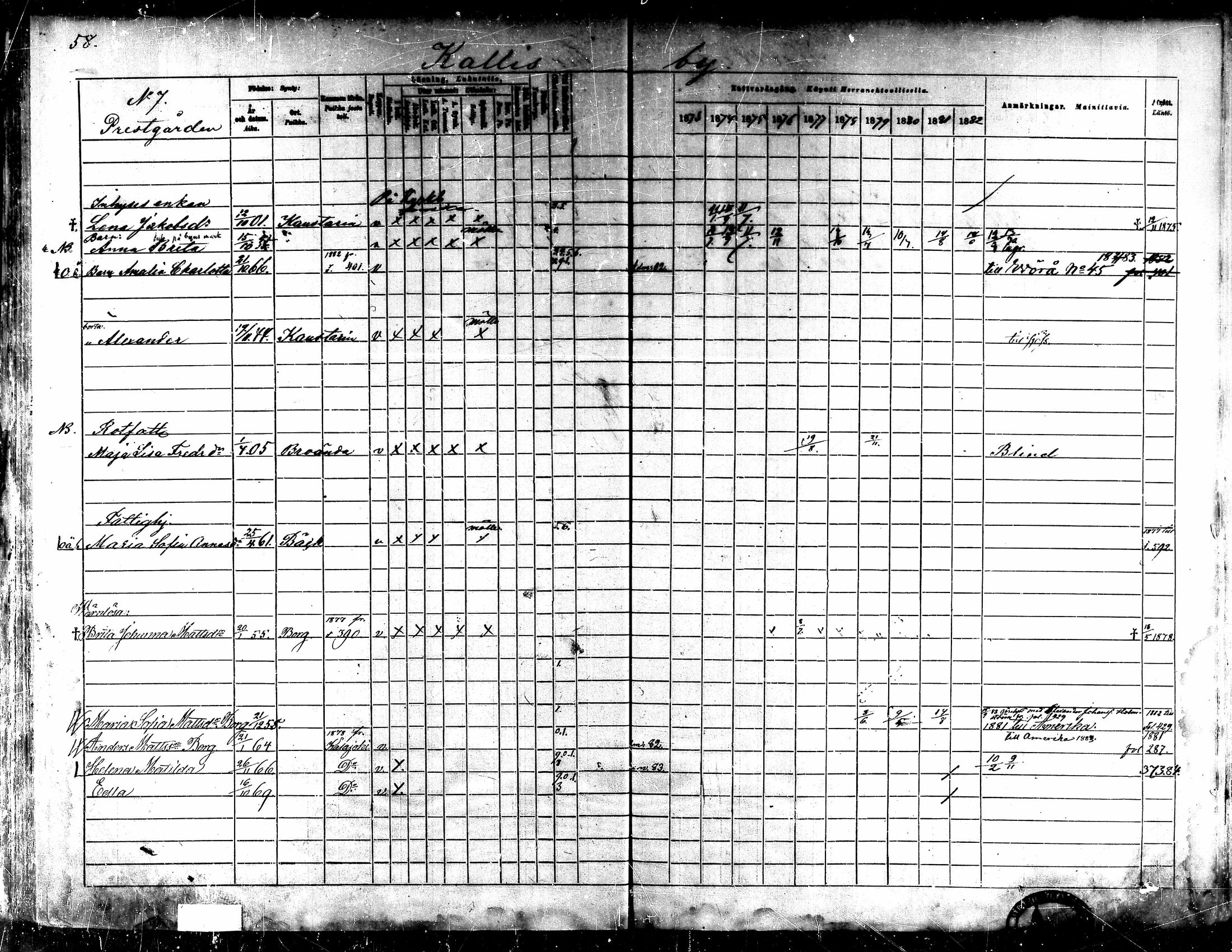 [ ../kirjat/Kirkonkirjat/kaarlela/rippikirja_1873-1882_mko187-201/kuvat/61.jpg ]