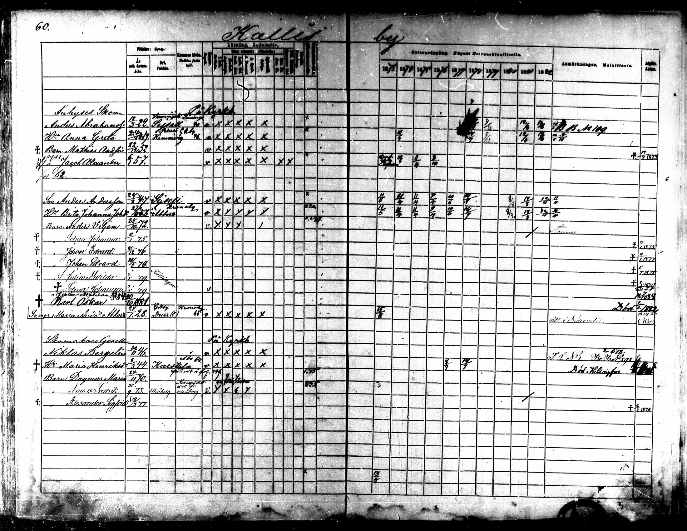 [ ../kirjat/Kirkonkirjat/kaarlela/rippikirja_1873-1882_mko187-201/kuvat/63.jpg ]