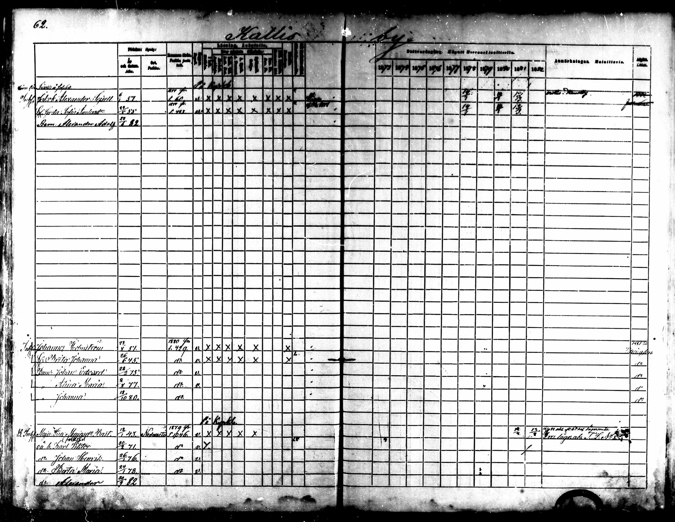 [ ../kirjat/Kirkonkirjat/kaarlela/rippikirja_1873-1882_mko187-201/kuvat/65.jpg ]