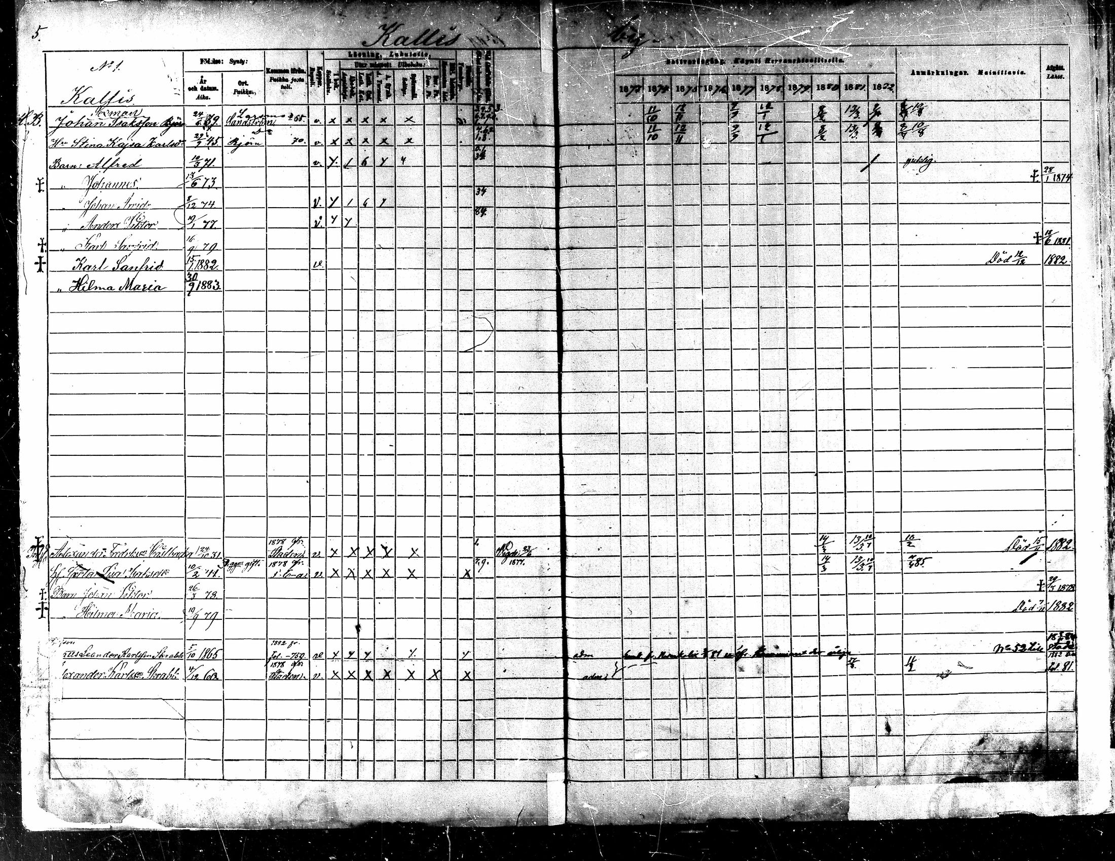 [ ../kirjat/Kirkonkirjat/kaarlela/rippikirja_1873-1882_mko187-201/kuvat/7.jpg ]