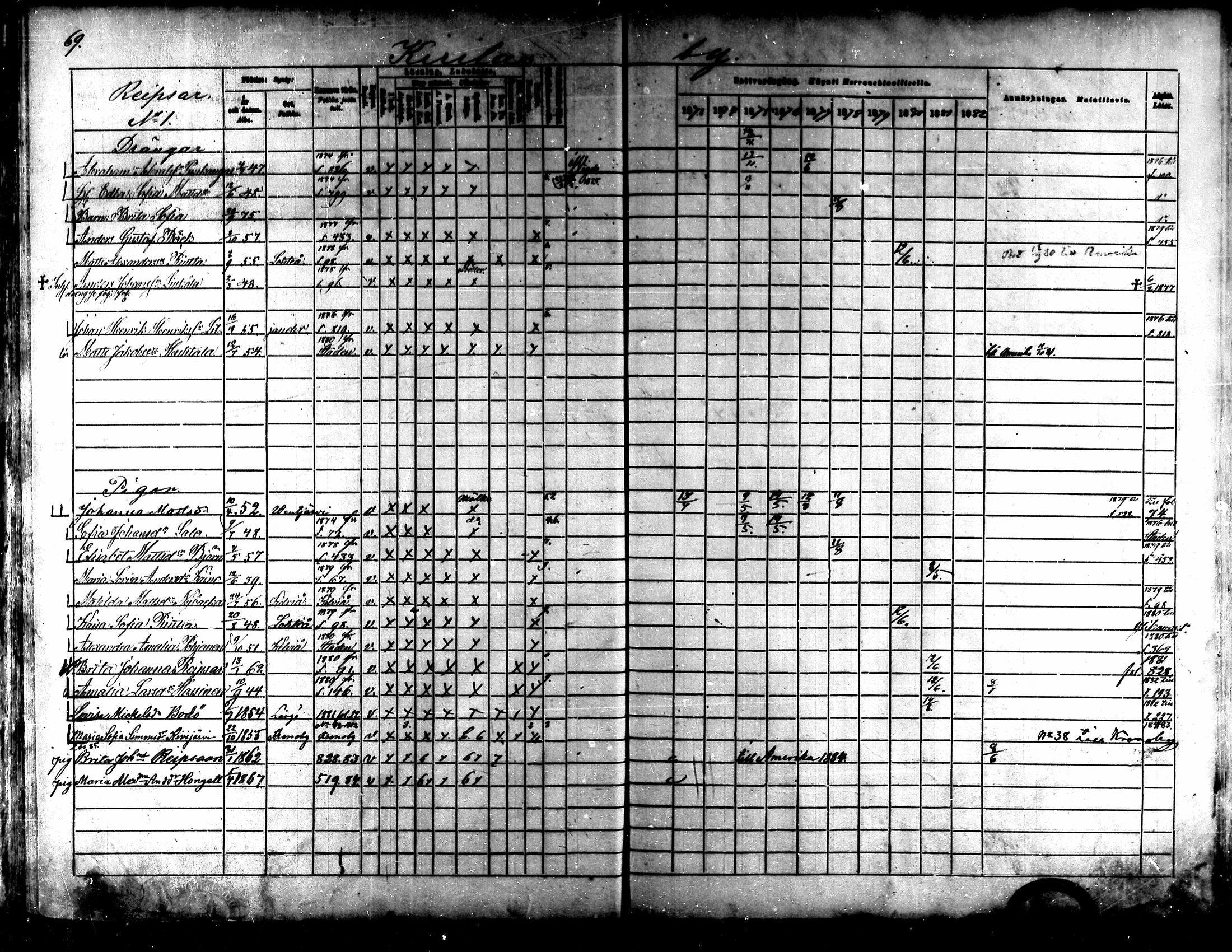 [ ../kirjat/Kirkonkirjat/kaarlela/rippikirja_1873-1882_mko187-201/kuvat/71.jpg ]