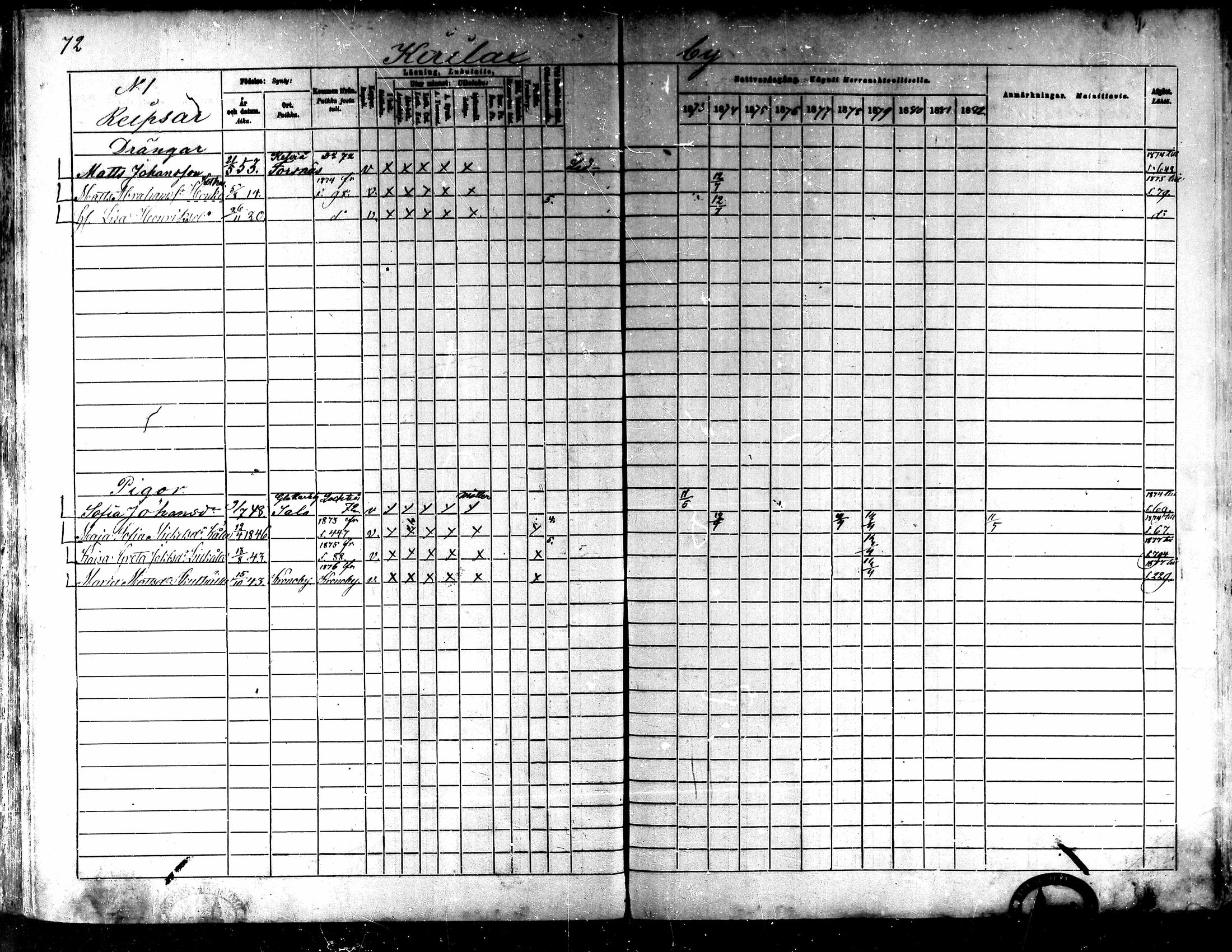 [ ../kirjat/Kirkonkirjat/kaarlela/rippikirja_1873-1882_mko187-201/kuvat/74.jpg ]