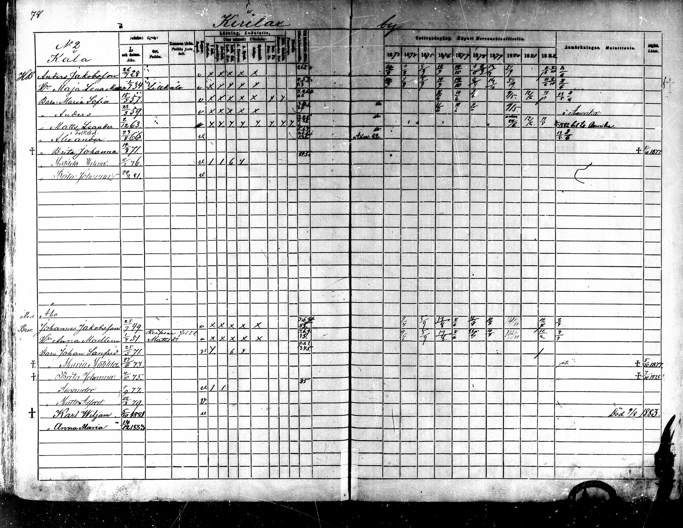 [ ../kirjat/Kirkonkirjat/kaarlela/rippikirja_1873-1882_mko187-201/kuvat/80.jpg ]