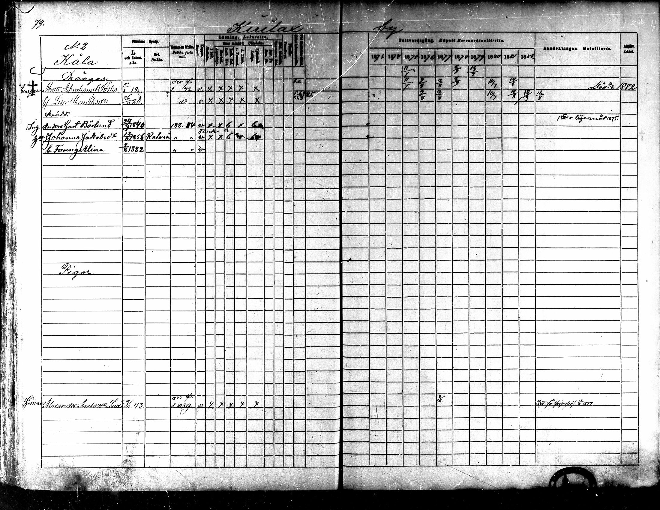 [ ../kirjat/Kirkonkirjat/kaarlela/rippikirja_1873-1882_mko187-201/kuvat/81.jpg ]