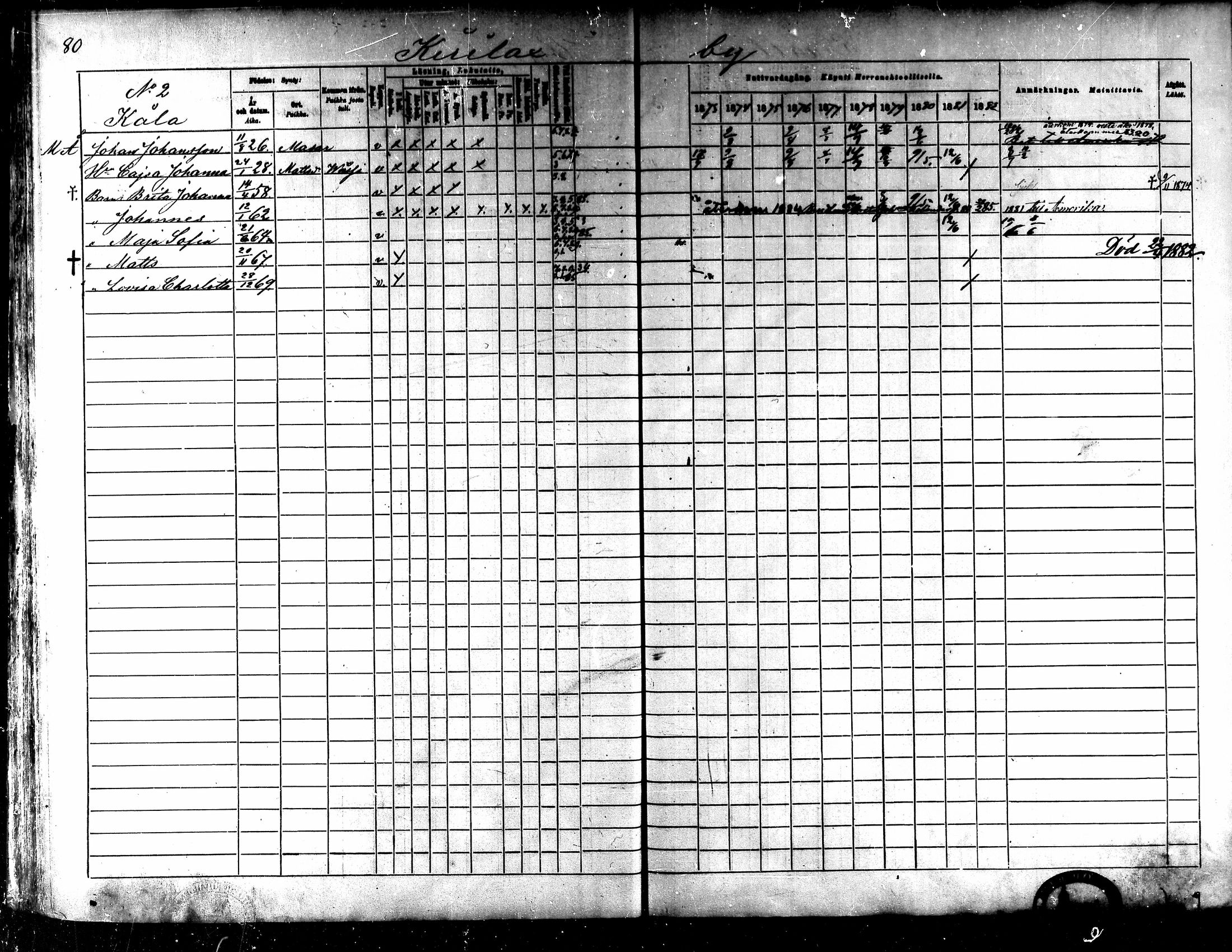 [ ../kirjat/Kirkonkirjat/kaarlela/rippikirja_1873-1882_mko187-201/kuvat/82.jpg ]