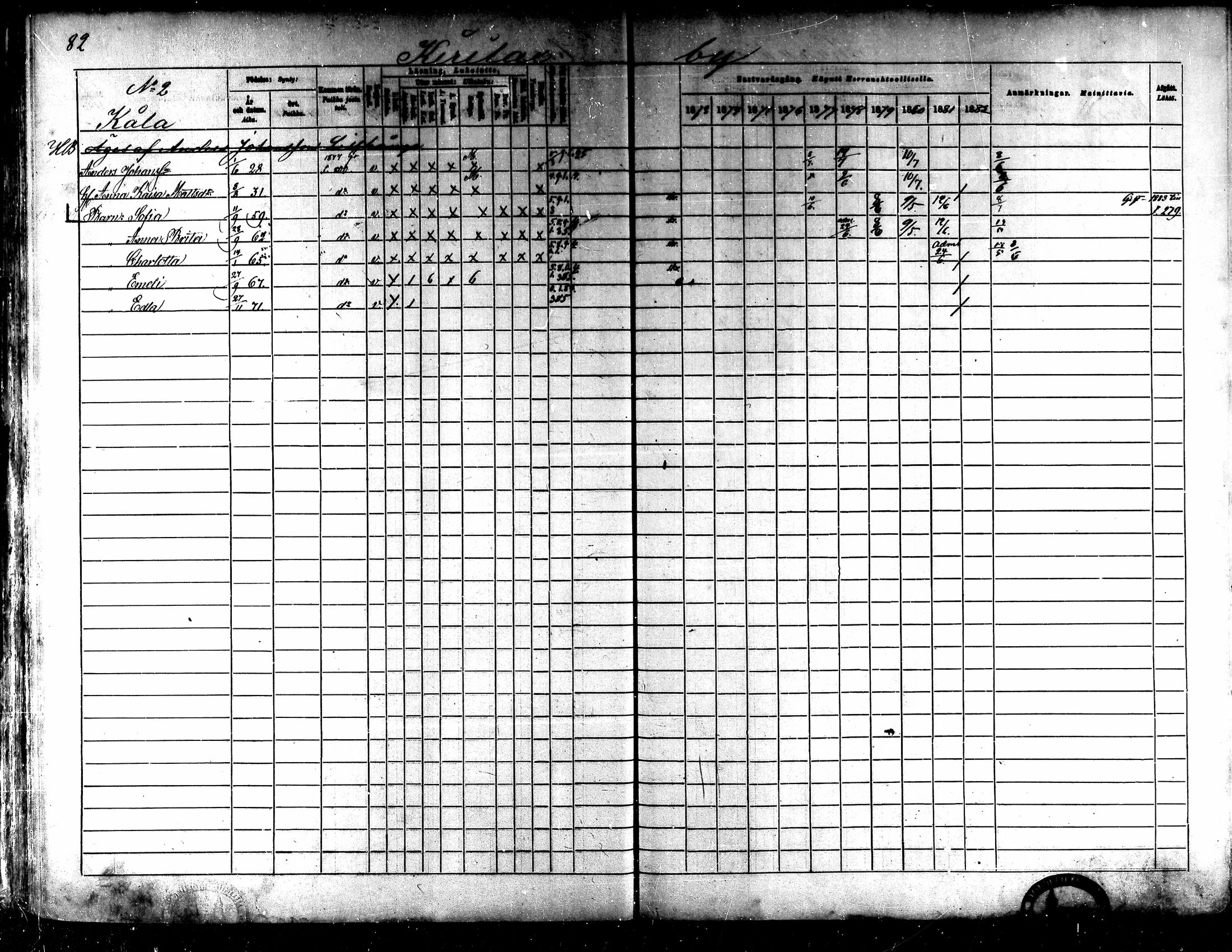 [ ../kirjat/Kirkonkirjat/kaarlela/rippikirja_1873-1882_mko187-201/kuvat/84.jpg ]