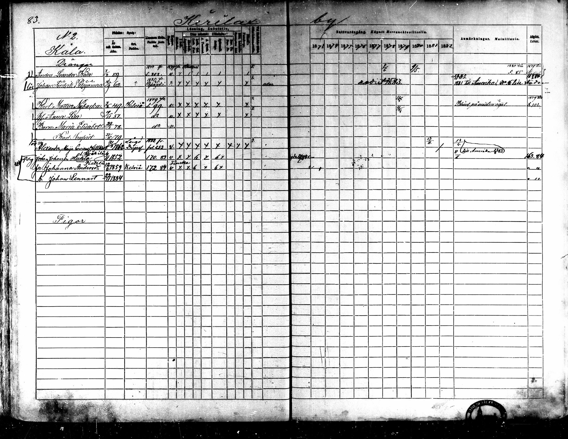 [ ../kirjat/Kirkonkirjat/kaarlela/rippikirja_1873-1882_mko187-201/kuvat/85.jpg ]