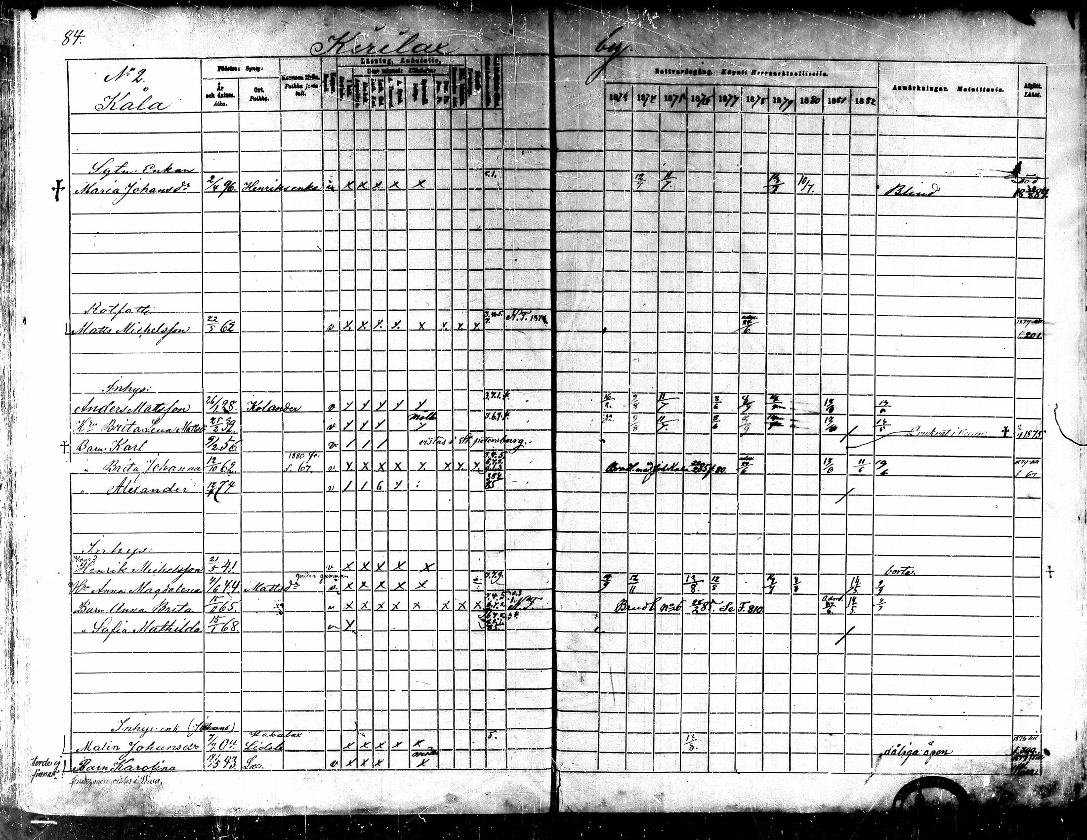 [ ../kirjat/Kirkonkirjat/kaarlela/rippikirja_1873-1882_mko187-201/kuvat/87.jpg ]