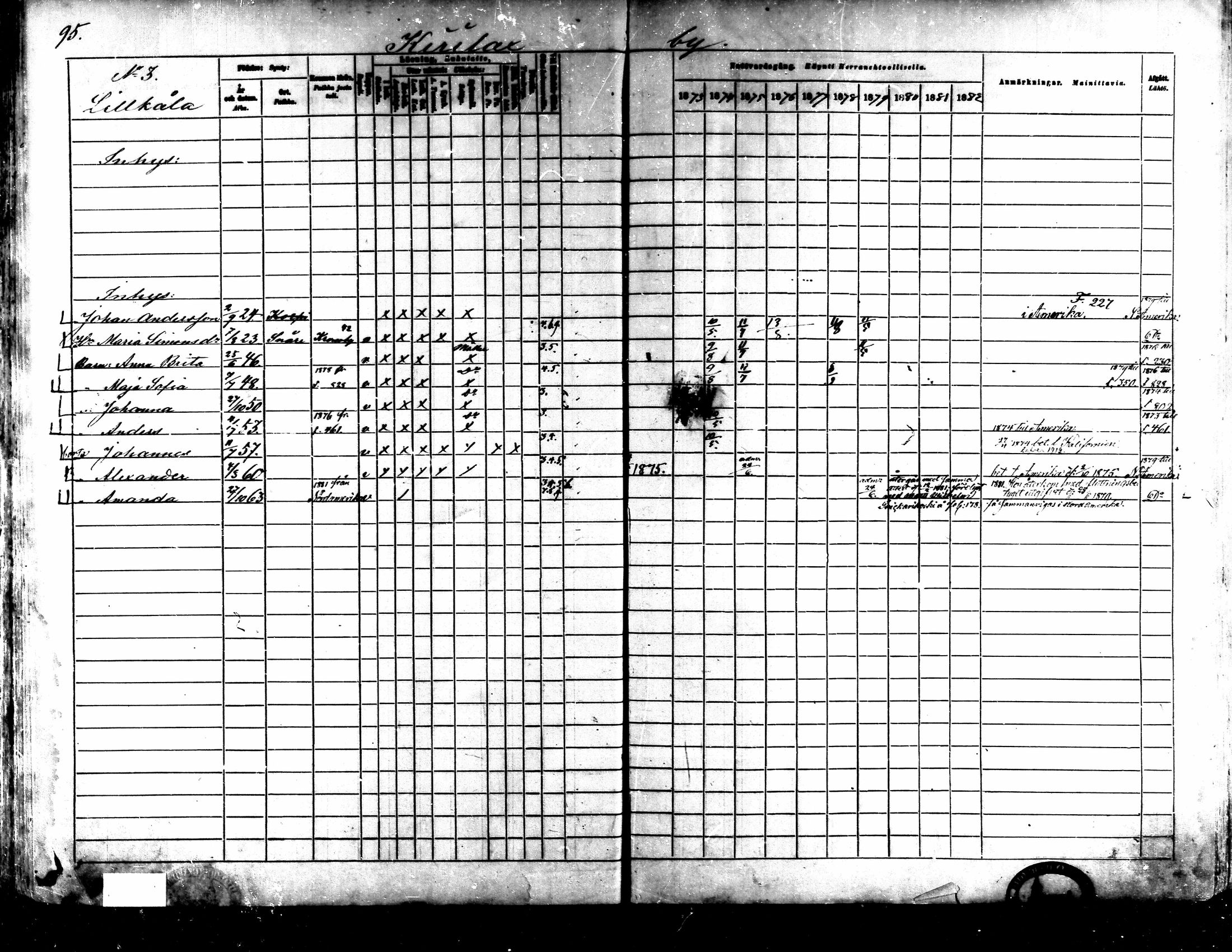 [ ../kirjat/Kirkonkirjat/kaarlela/rippikirja_1873-1882_mko187-201/kuvat/98.jpg ]