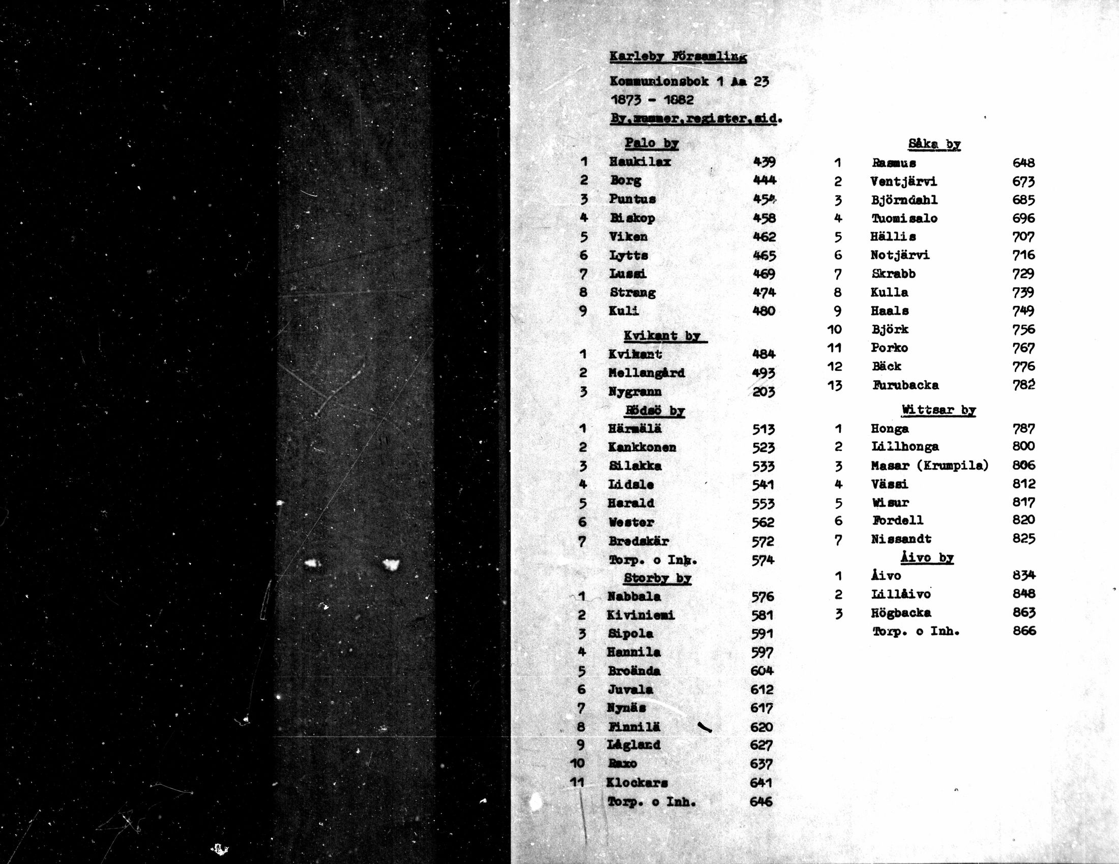 [ ../kirjat/Kirkonkirjat/kaarlela/rippikirja_1873-1882_mko202-216/kuvat/1.jpg ]