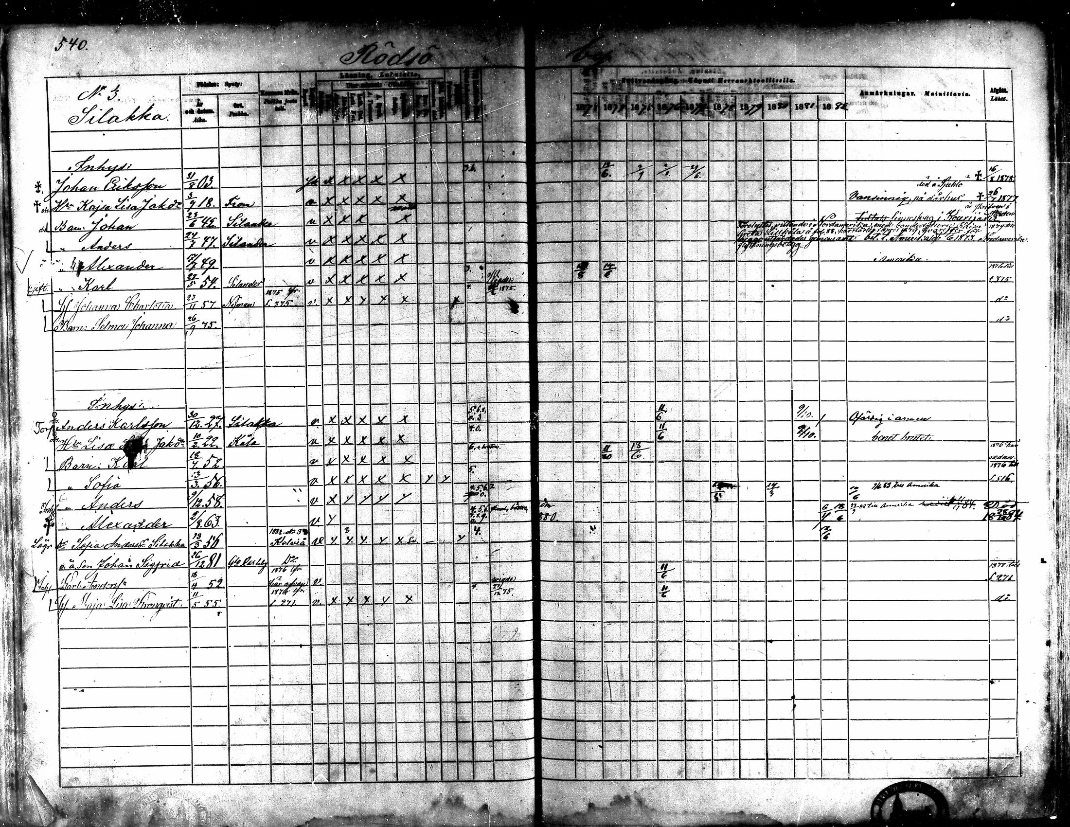[ ../kirjat/Kirkonkirjat/kaarlela/rippikirja_1873-1882_mko202-216/kuvat/101.jpg ]