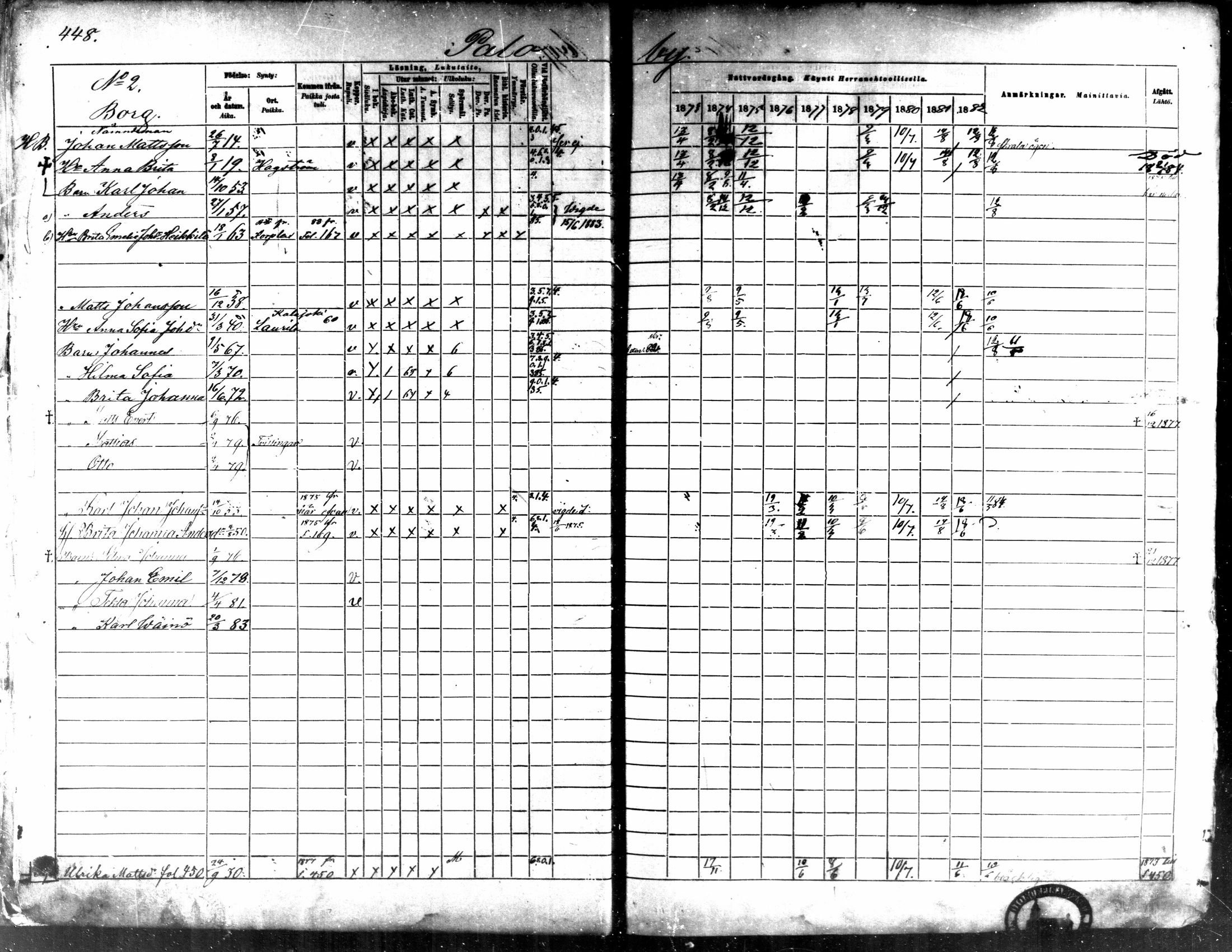[ ../kirjat/Kirkonkirjat/kaarlela/rippikirja_1873-1882_mko202-216/kuvat/12.jpg ]