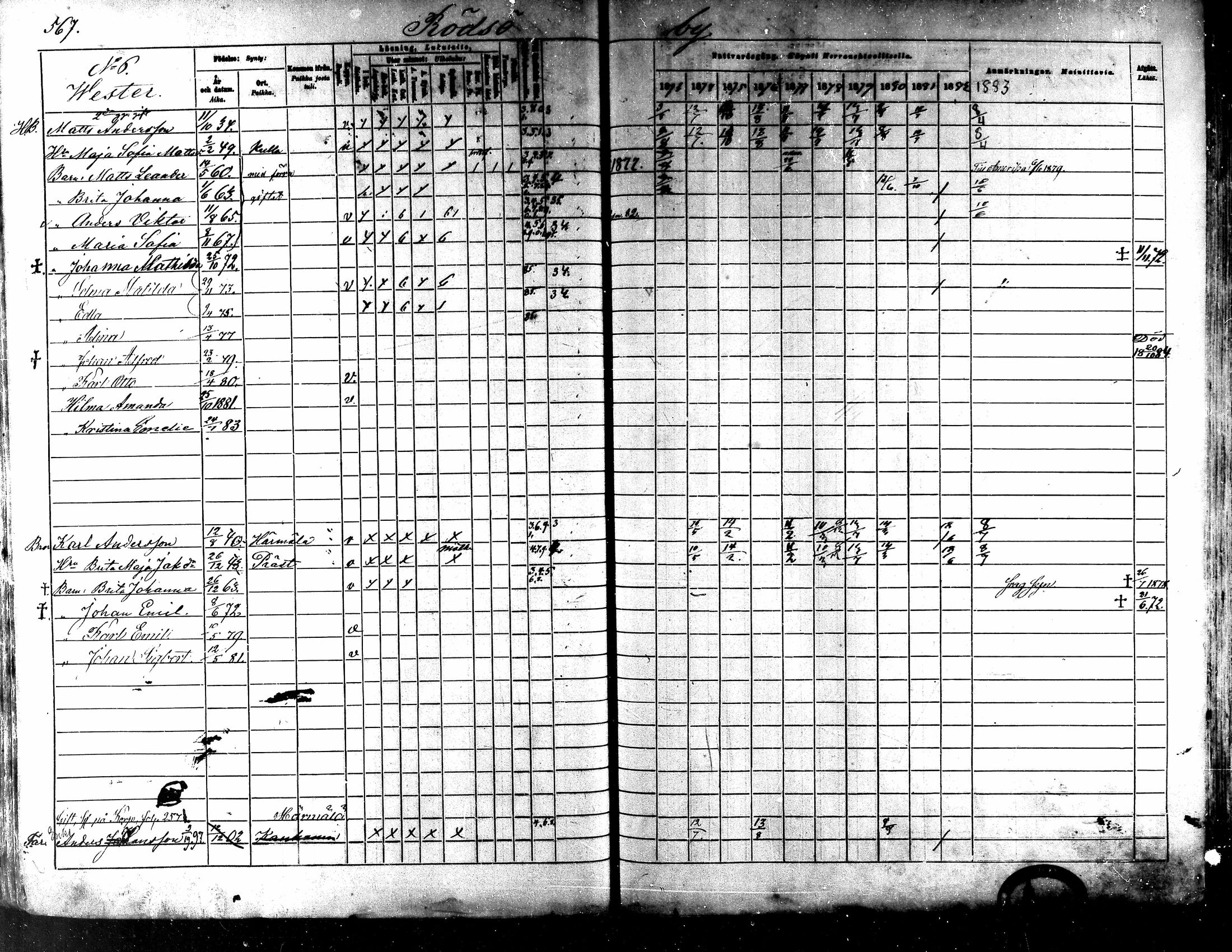 [ ../kirjat/Kirkonkirjat/kaarlela/rippikirja_1873-1882_mko202-216/kuvat/127.jpg ]