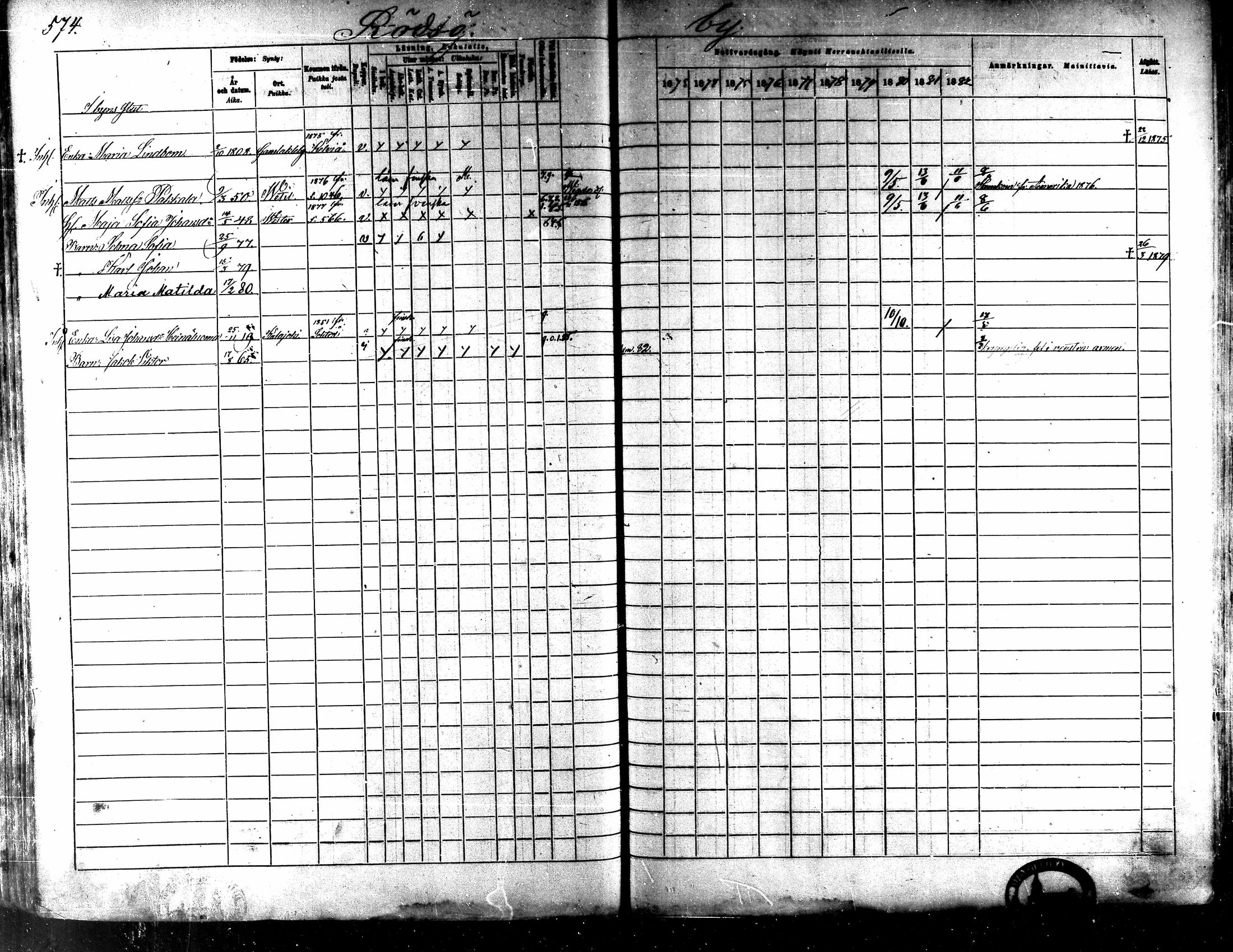 [ ../kirjat/Kirkonkirjat/kaarlela/rippikirja_1873-1882_mko202-216/kuvat/134.jpg ]