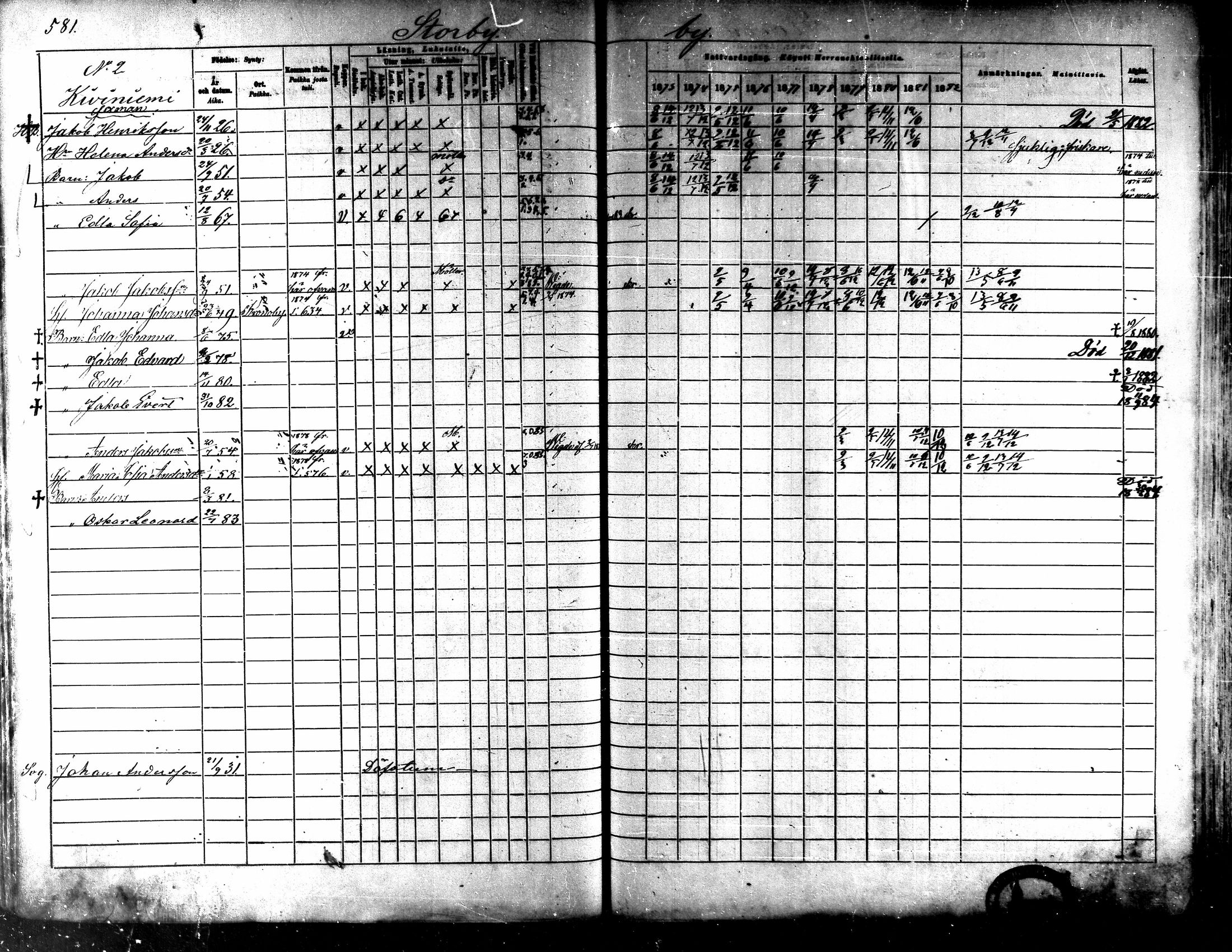 [ ../kirjat/Kirkonkirjat/kaarlela/rippikirja_1873-1882_mko202-216/kuvat/140.jpg ]