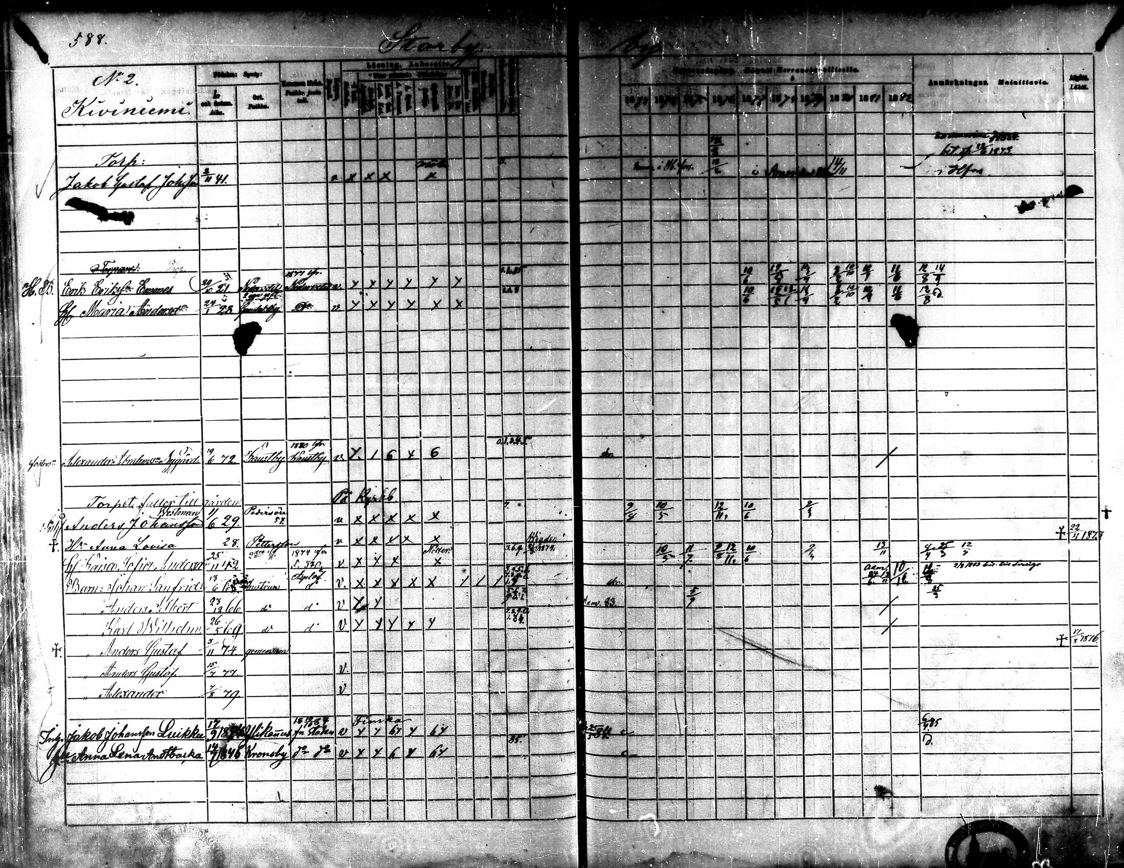 [ ../kirjat/Kirkonkirjat/kaarlela/rippikirja_1873-1882_mko202-216/kuvat/147.jpg ]