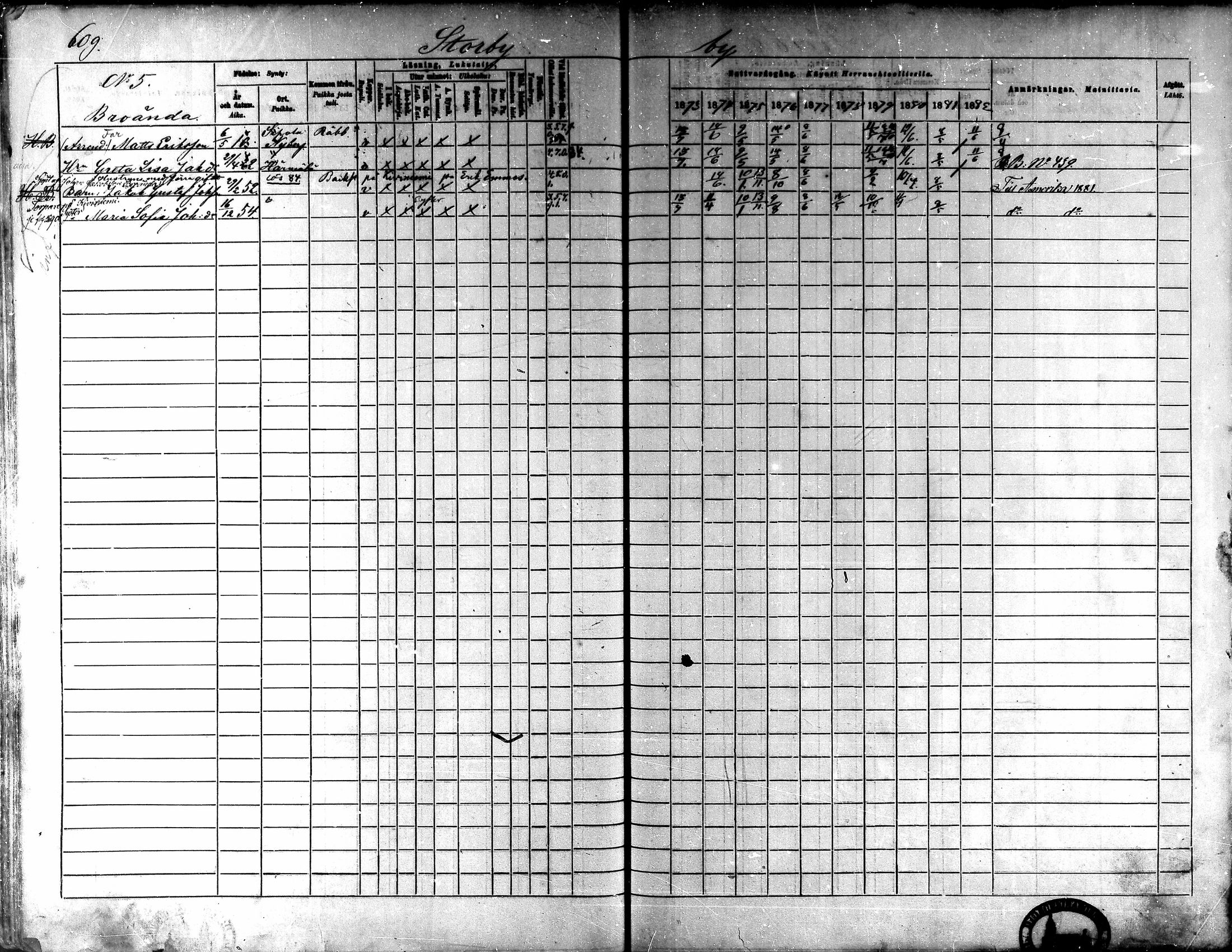 [ ../kirjat/Kirkonkirjat/kaarlela/rippikirja_1873-1882_mko202-216/kuvat/168.jpg ]