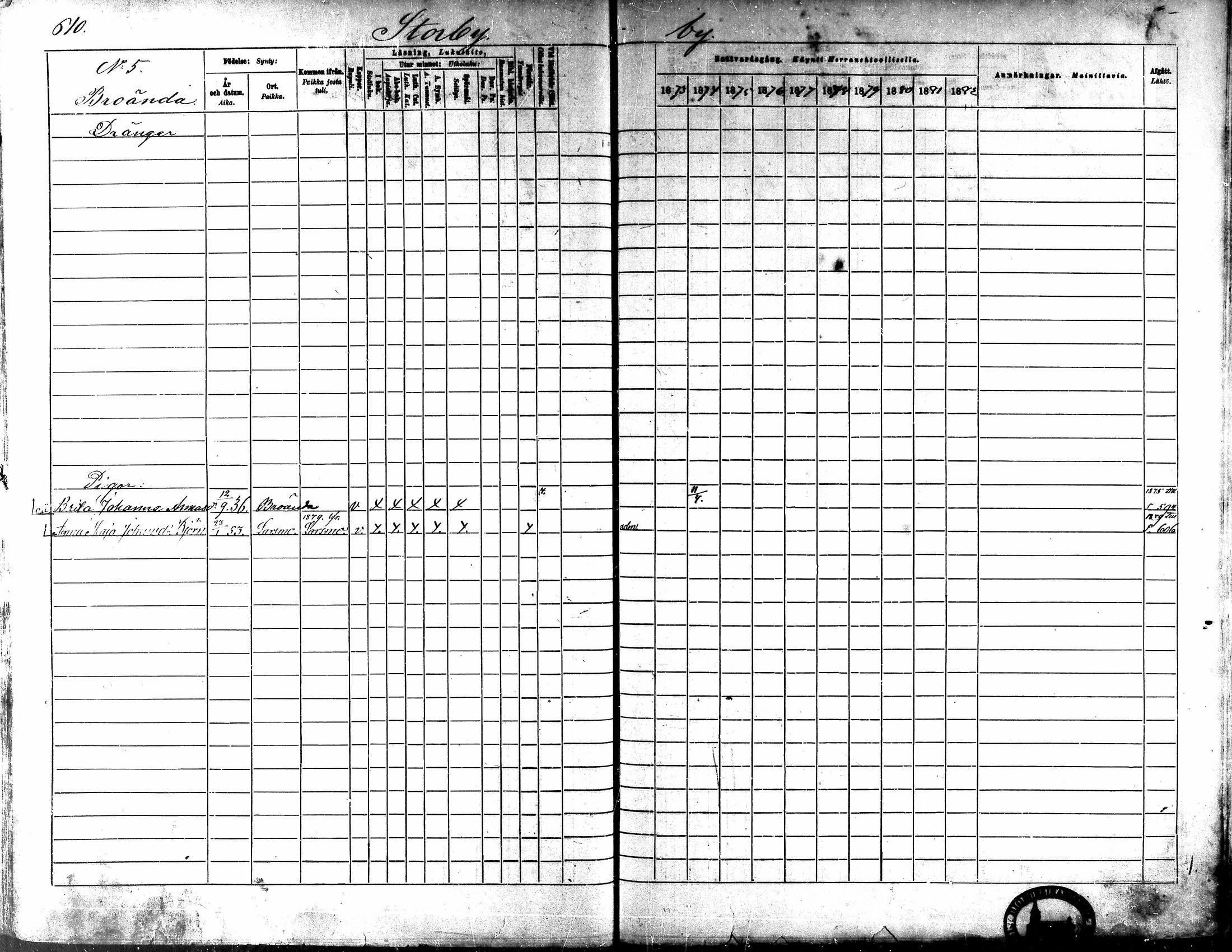 [ ../kirjat/Kirkonkirjat/kaarlela/rippikirja_1873-1882_mko202-216/kuvat/169.jpg ]