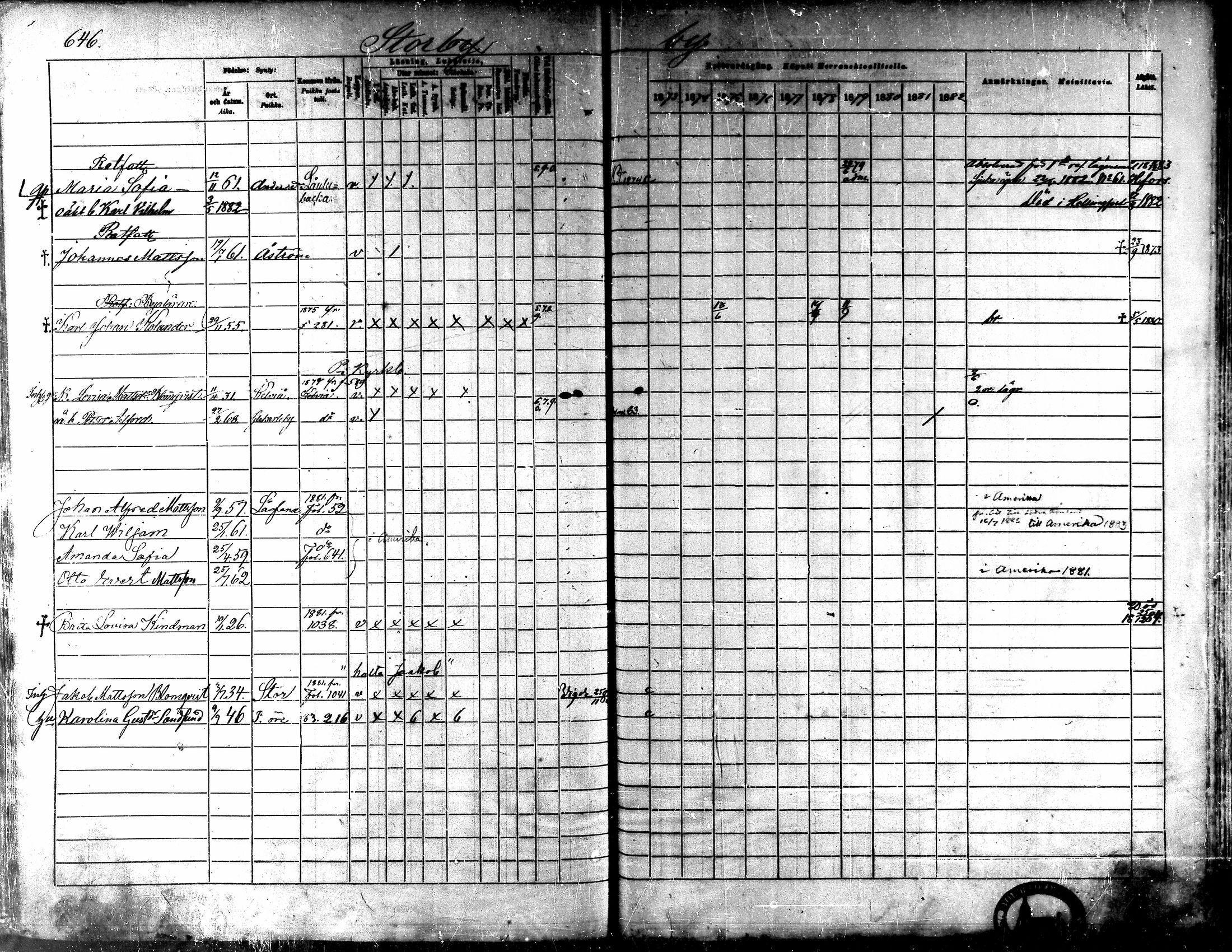 [ ../kirjat/Kirkonkirjat/kaarlela/rippikirja_1873-1882_mko202-216/kuvat/205.jpg ]