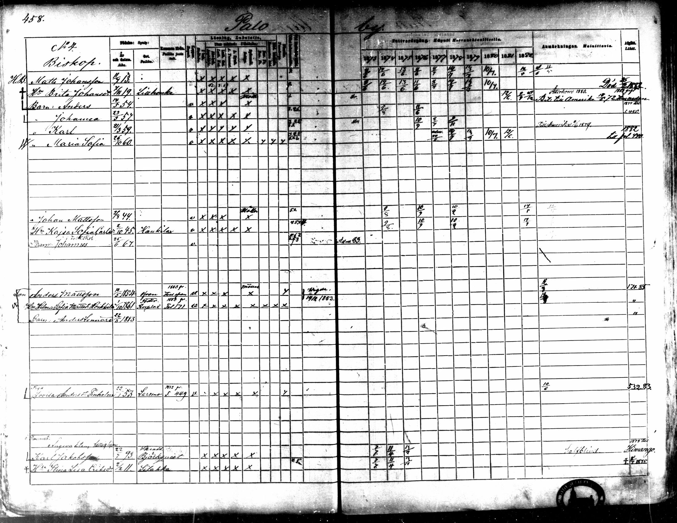 [ ../kirjat/Kirkonkirjat/kaarlela/rippikirja_1873-1882_mko202-216/kuvat/22.jpg ]
