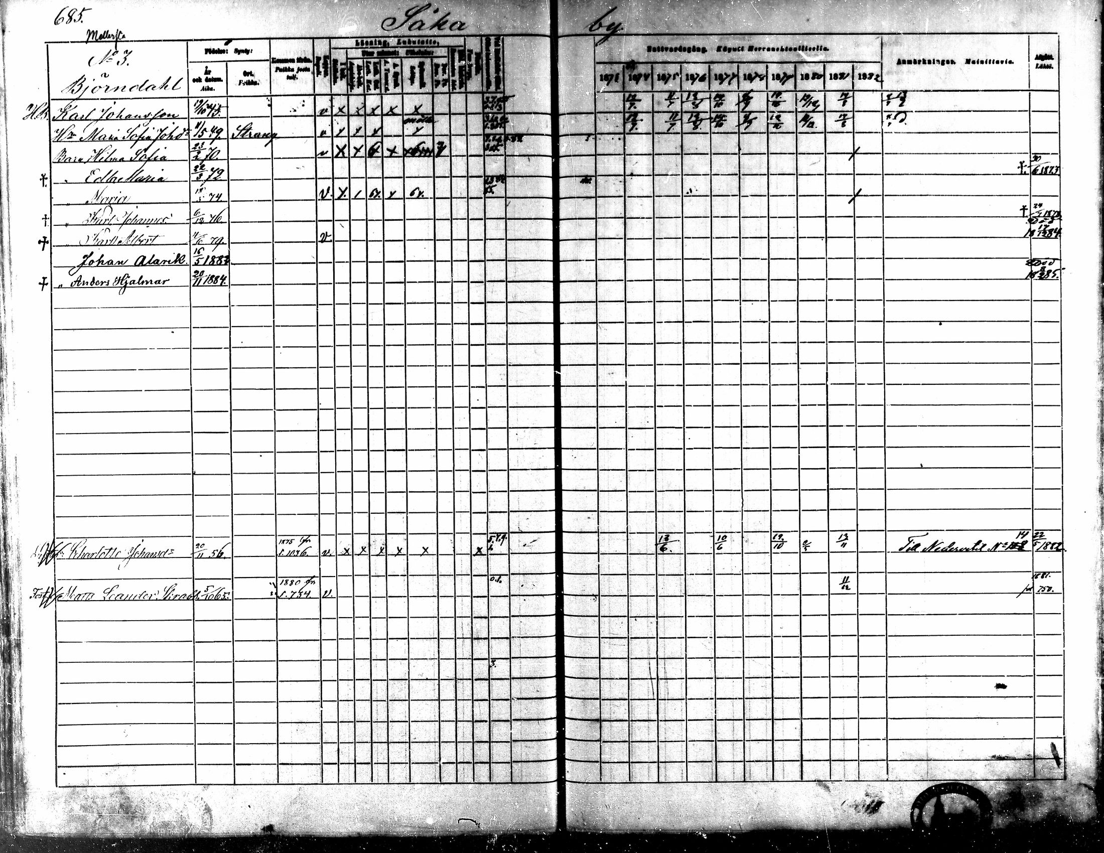 [ ../kirjat/Kirkonkirjat/kaarlela/rippikirja_1873-1882_mko202-216/kuvat/243.jpg ]