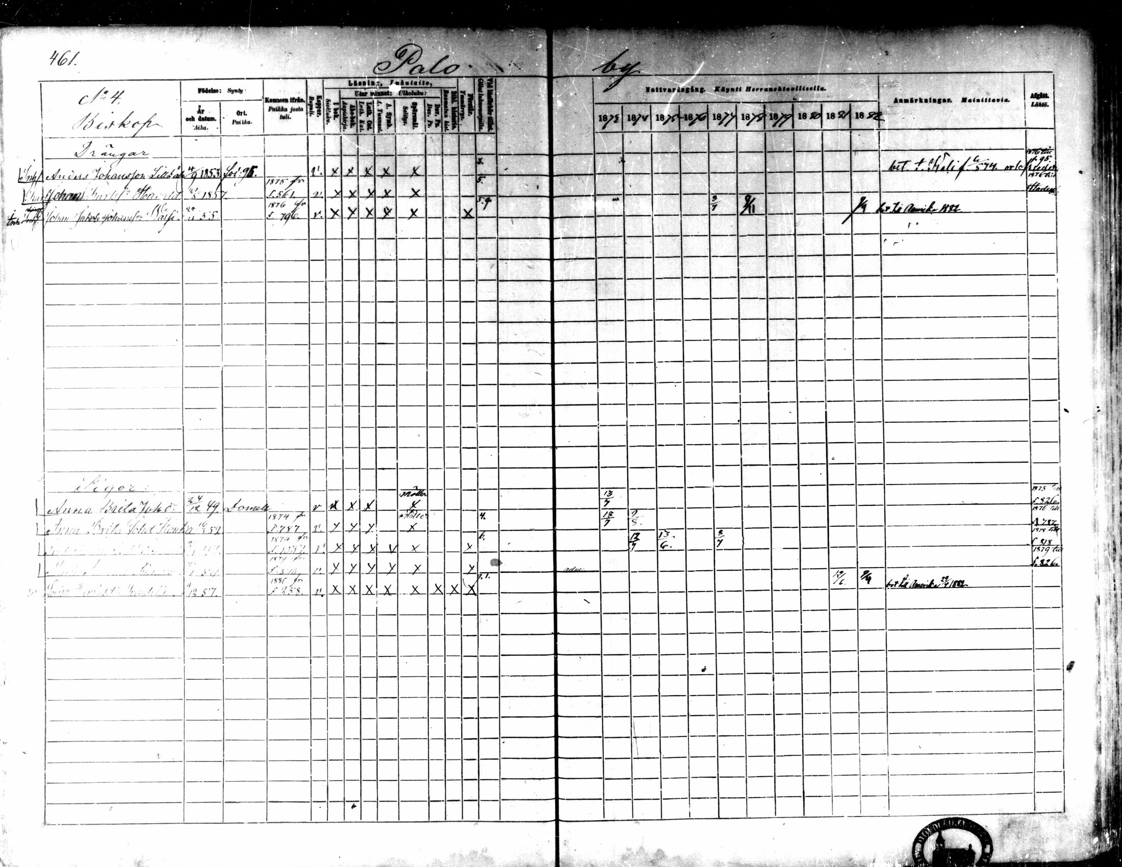 [ ../kirjat/Kirkonkirjat/kaarlela/rippikirja_1873-1882_mko202-216/kuvat/25.jpg ]