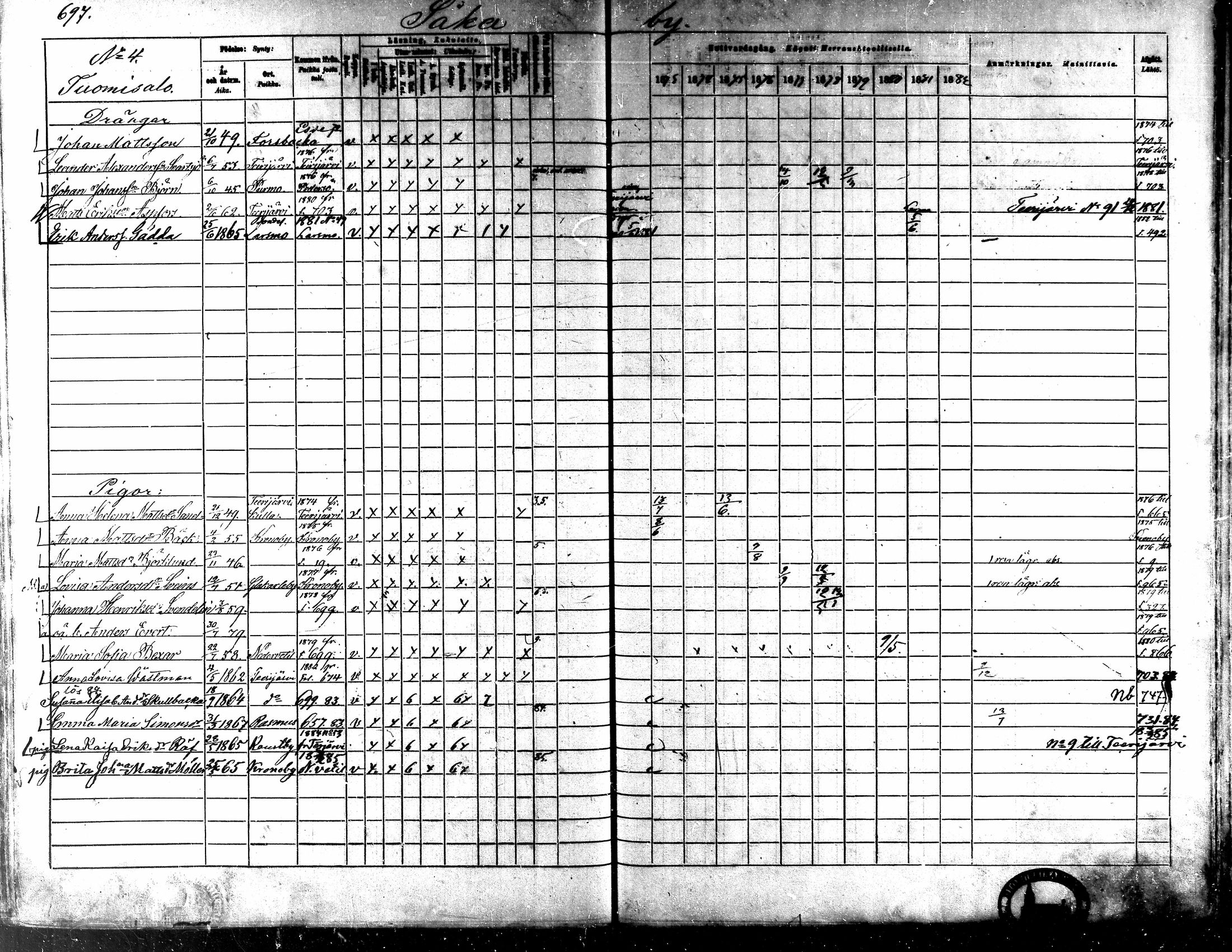 [ ../kirjat/Kirkonkirjat/kaarlela/rippikirja_1873-1882_mko202-216/kuvat/255.jpg ]