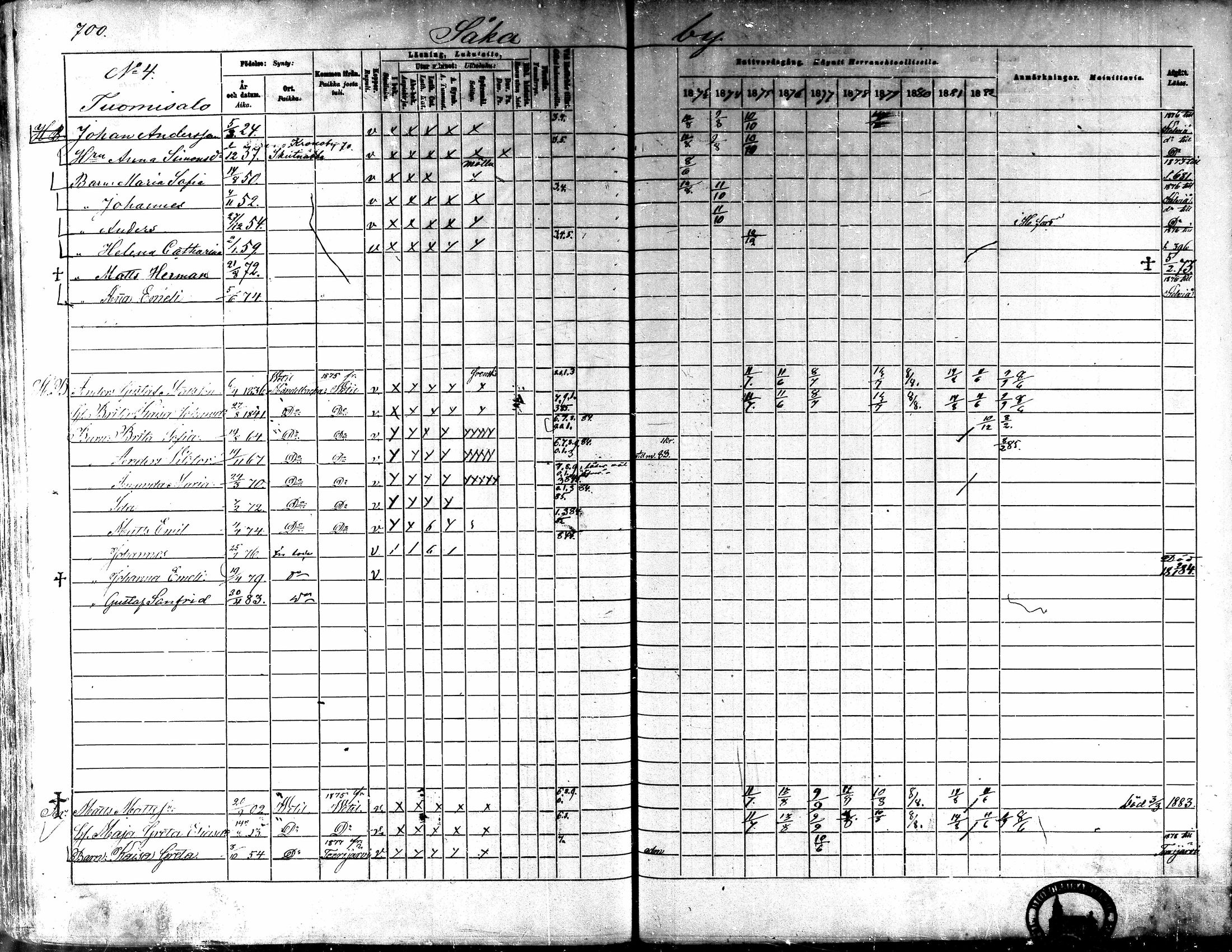 [ ../kirjat/Kirkonkirjat/kaarlela/rippikirja_1873-1882_mko202-216/kuvat/258.jpg ]