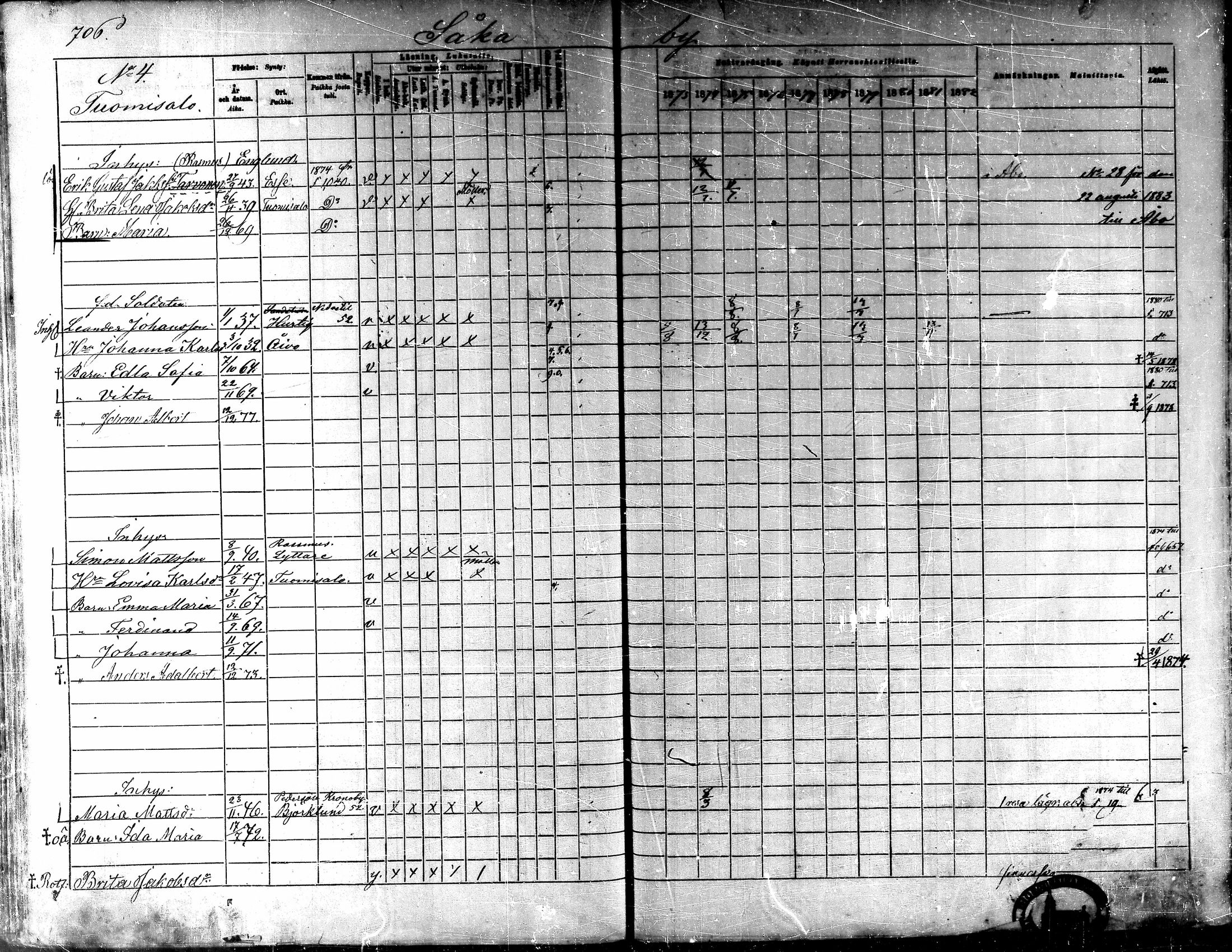 [ ../kirjat/Kirkonkirjat/kaarlela/rippikirja_1873-1882_mko202-216/kuvat/264.jpg ]