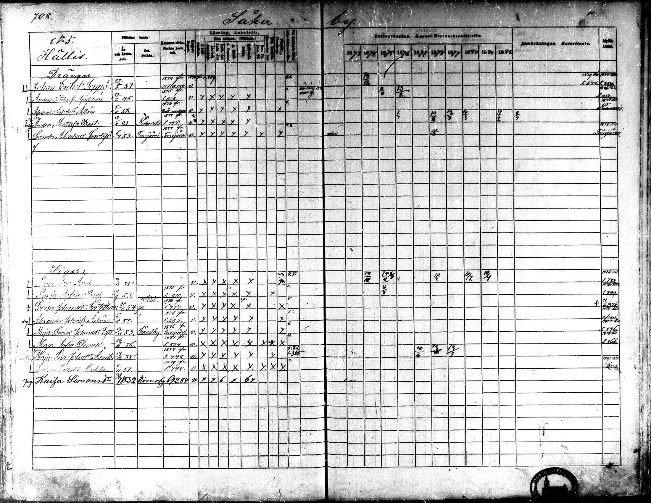 [ ../kirjat/Kirkonkirjat/kaarlela/rippikirja_1873-1882_mko202-216/kuvat/266.jpg ]