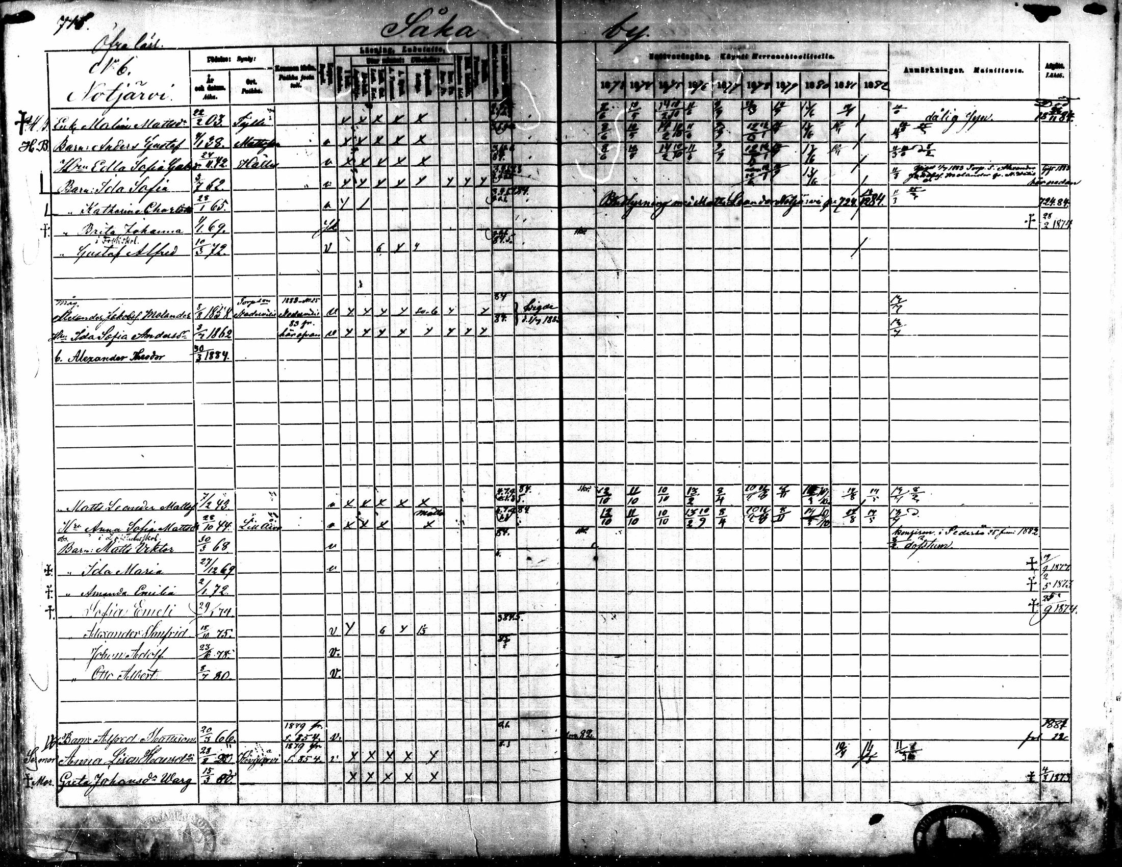 [ ../kirjat/Kirkonkirjat/kaarlela/rippikirja_1873-1882_mko202-216/kuvat/274.jpg ]