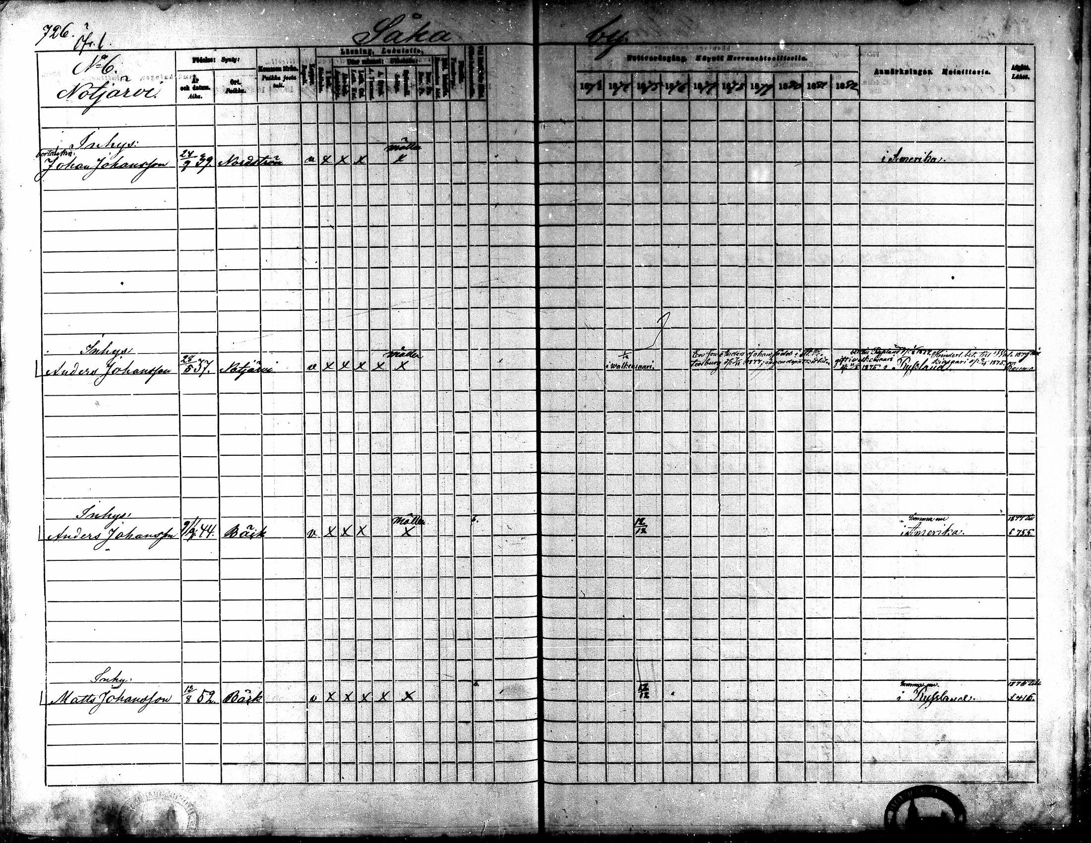 [ ../kirjat/Kirkonkirjat/kaarlela/rippikirja_1873-1882_mko202-216/kuvat/284.jpg ]
