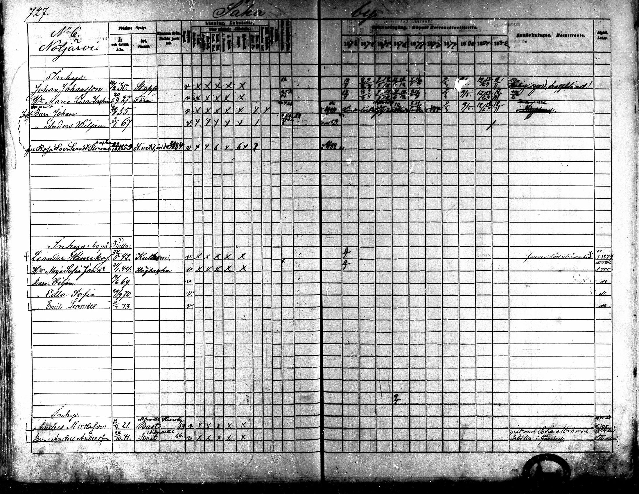 [ ../kirjat/Kirkonkirjat/kaarlela/rippikirja_1873-1882_mko202-216/kuvat/285.jpg ]