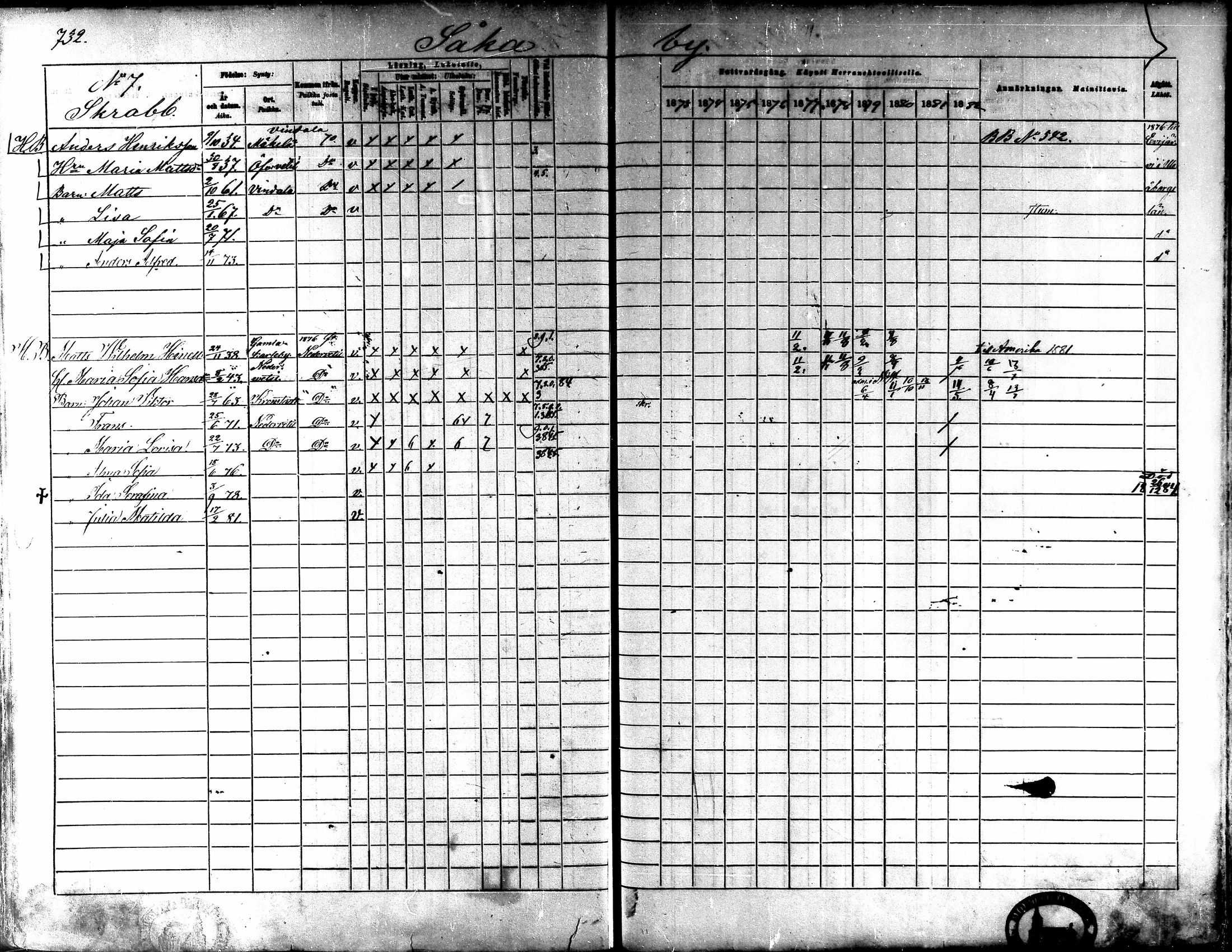 [ ../kirjat/Kirkonkirjat/kaarlela/rippikirja_1873-1882_mko202-216/kuvat/290.jpg ]
