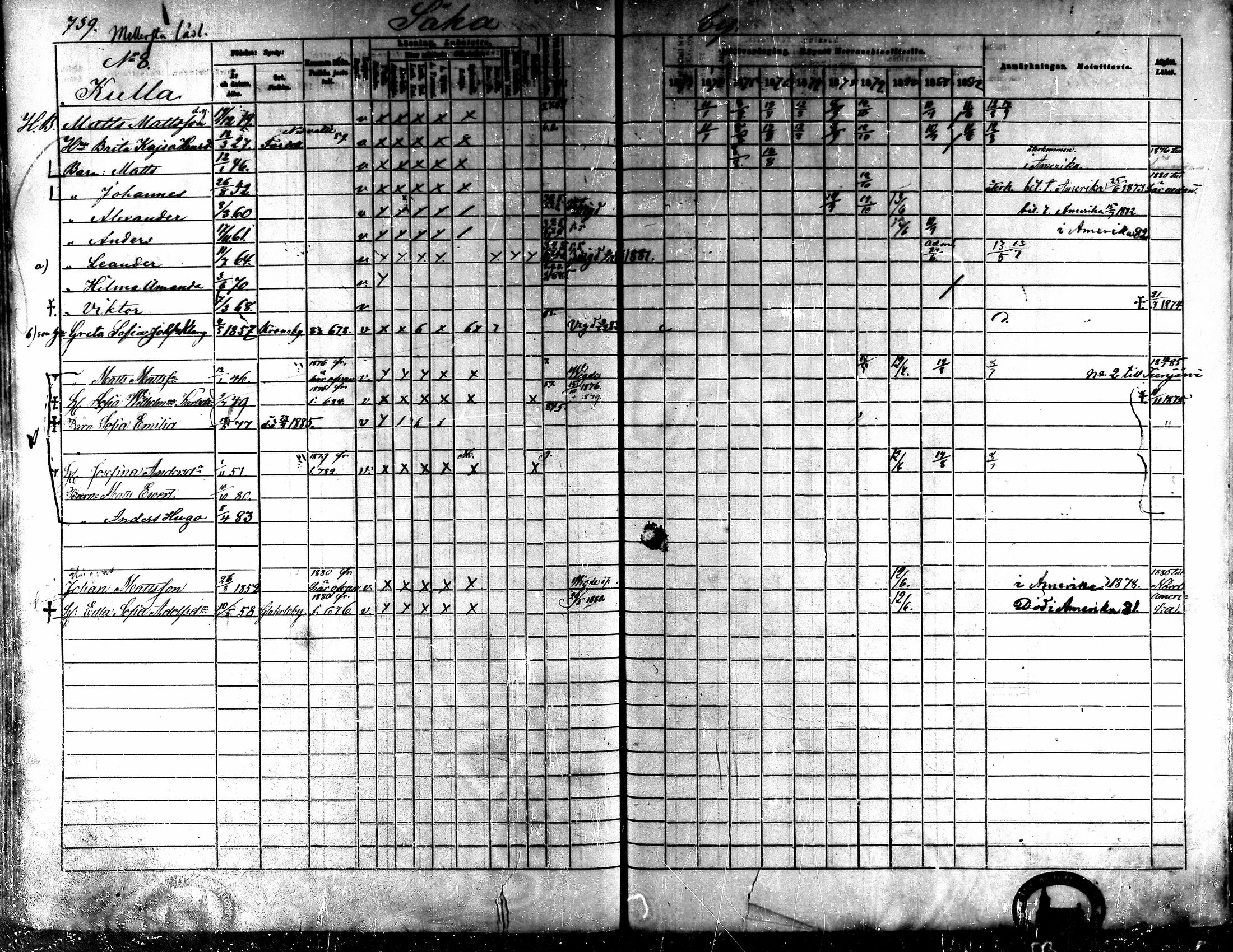 [ ../kirjat/Kirkonkirjat/kaarlela/rippikirja_1873-1882_mko202-216/kuvat/297.jpg ]