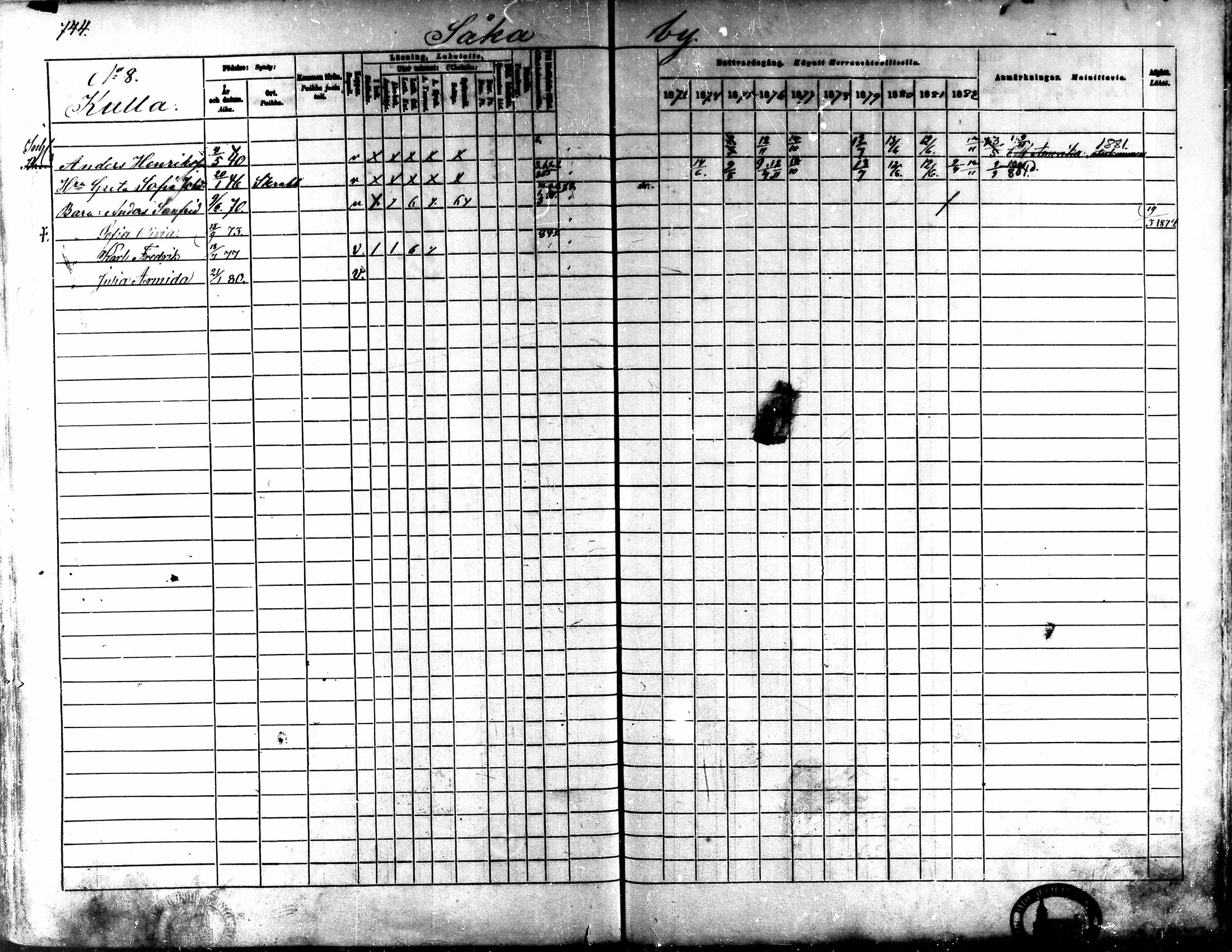 [ ../kirjat/Kirkonkirjat/kaarlela/rippikirja_1873-1882_mko202-216/kuvat/302.jpg ]