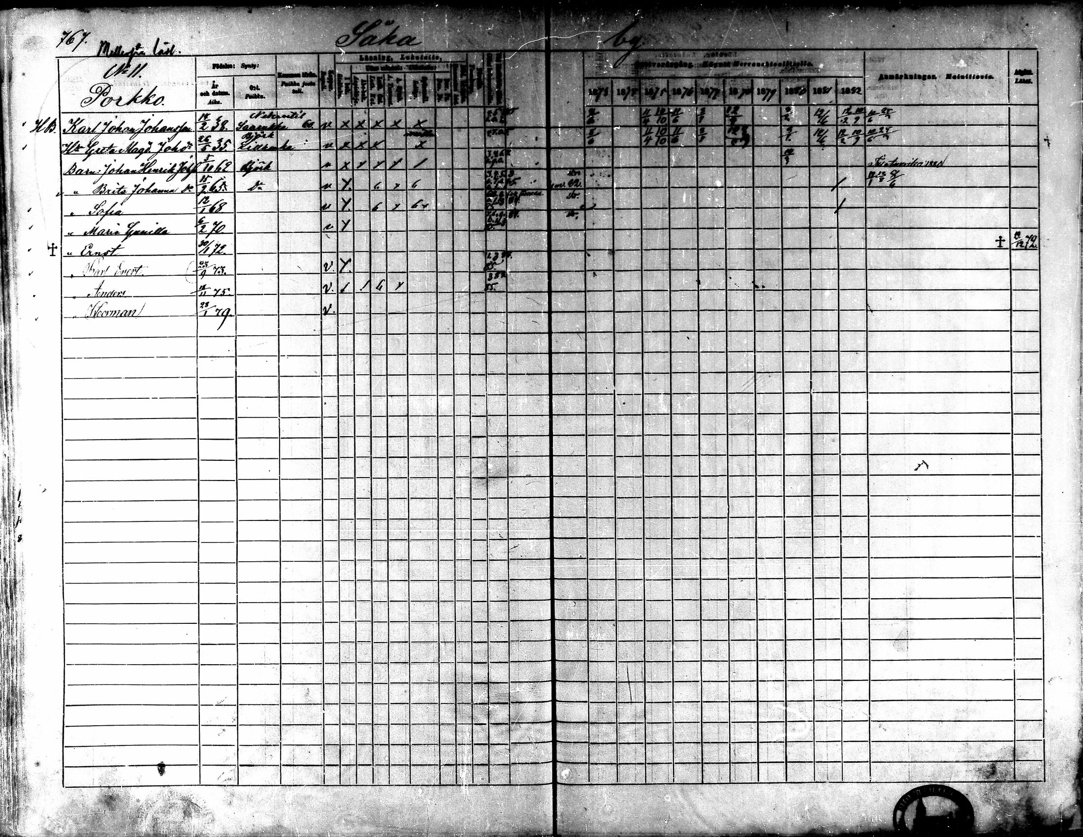 [ ../kirjat/Kirkonkirjat/kaarlela/rippikirja_1873-1882_mko202-216/kuvat/325.jpg ]