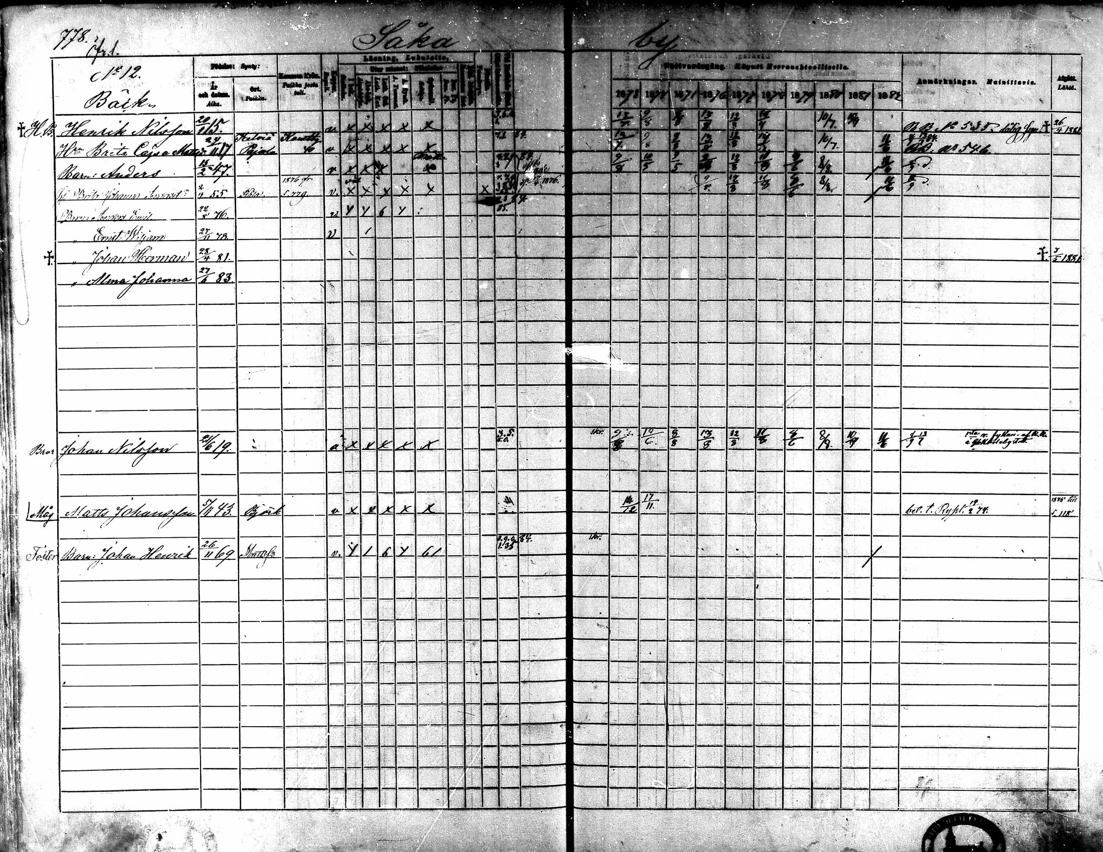 [ ../kirjat/Kirkonkirjat/kaarlela/rippikirja_1873-1882_mko202-216/kuvat/336.jpg ]
