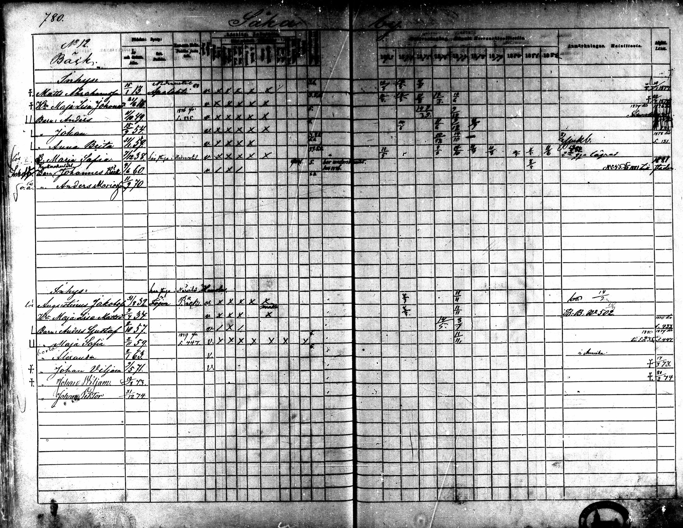 [ ../kirjat/Kirkonkirjat/kaarlela/rippikirja_1873-1882_mko202-216/kuvat/338.jpg ]