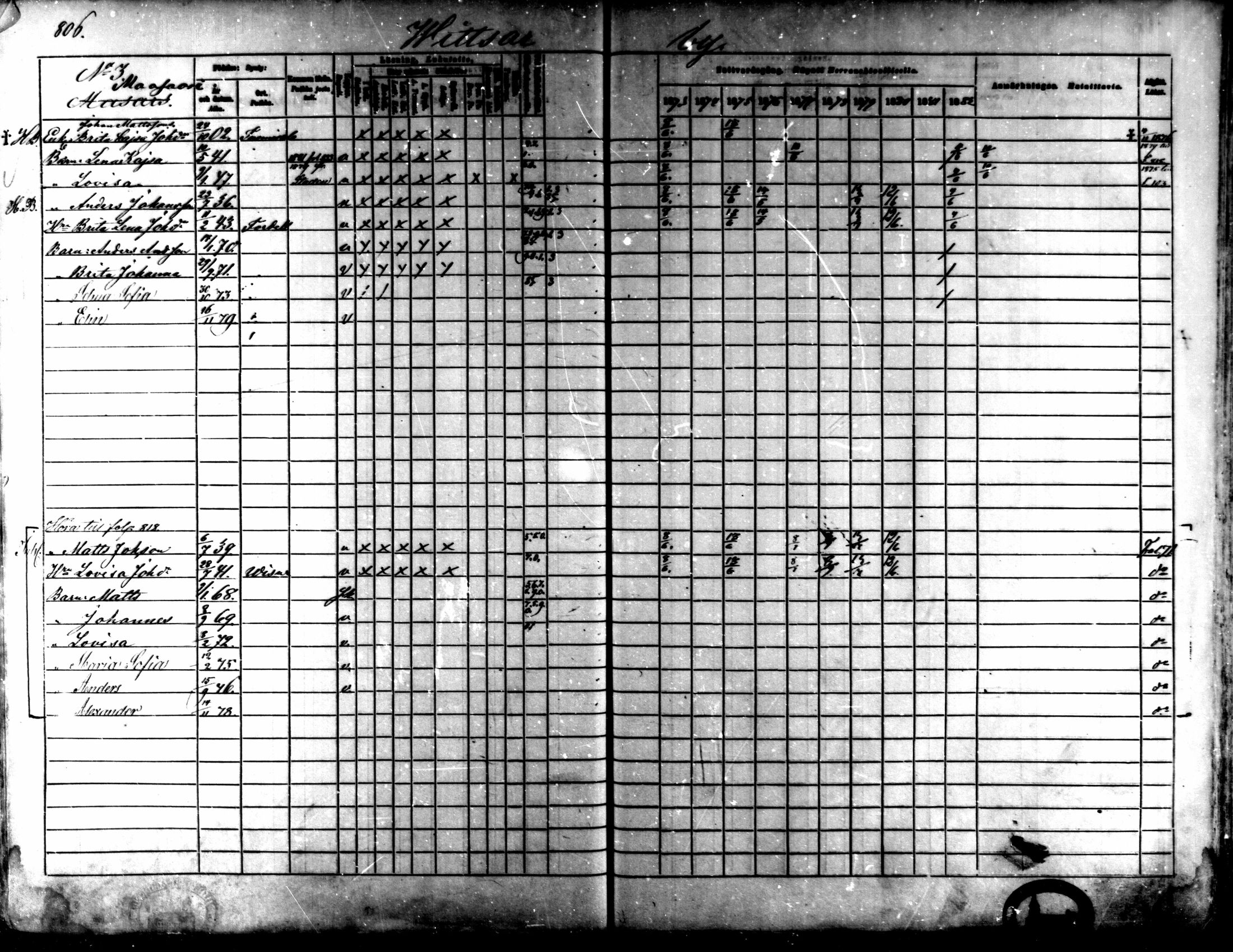 [ ../kirjat/Kirkonkirjat/kaarlela/rippikirja_1873-1882_mko202-216/kuvat/362.jpg ]