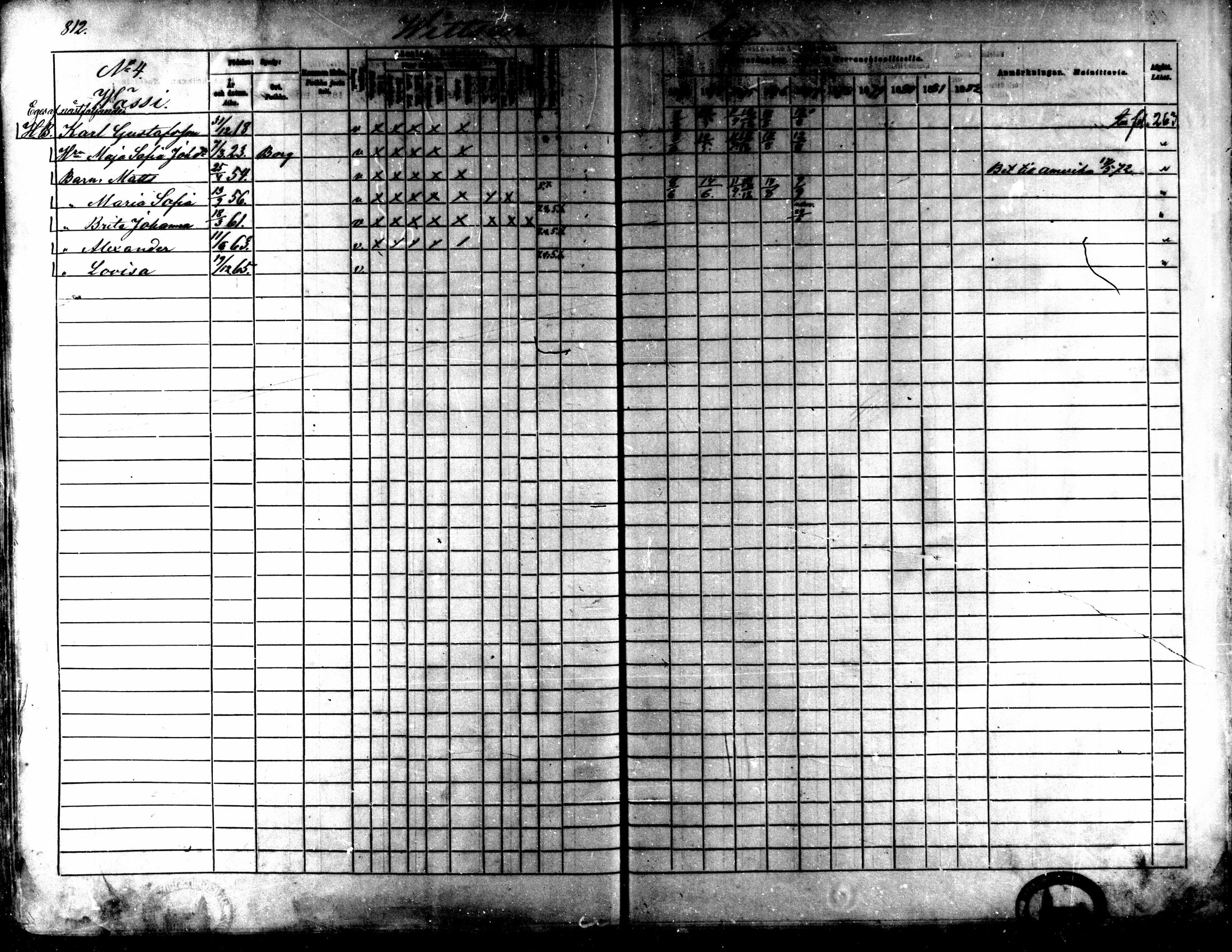 [ ../kirjat/Kirkonkirjat/kaarlela/rippikirja_1873-1882_mko202-216/kuvat/368.jpg ]