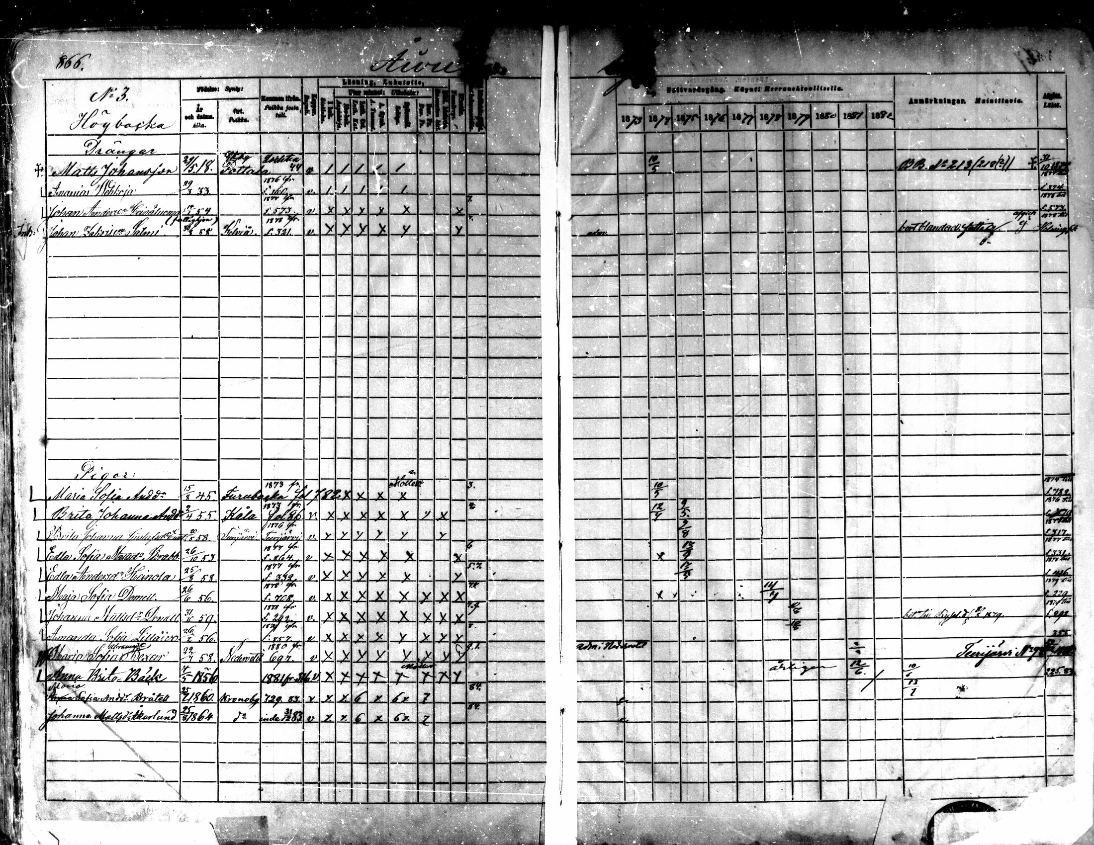 [ ../kirjat/Kirkonkirjat/kaarlela/rippikirja_1873-1882_mko202-216/kuvat/420.jpg ]