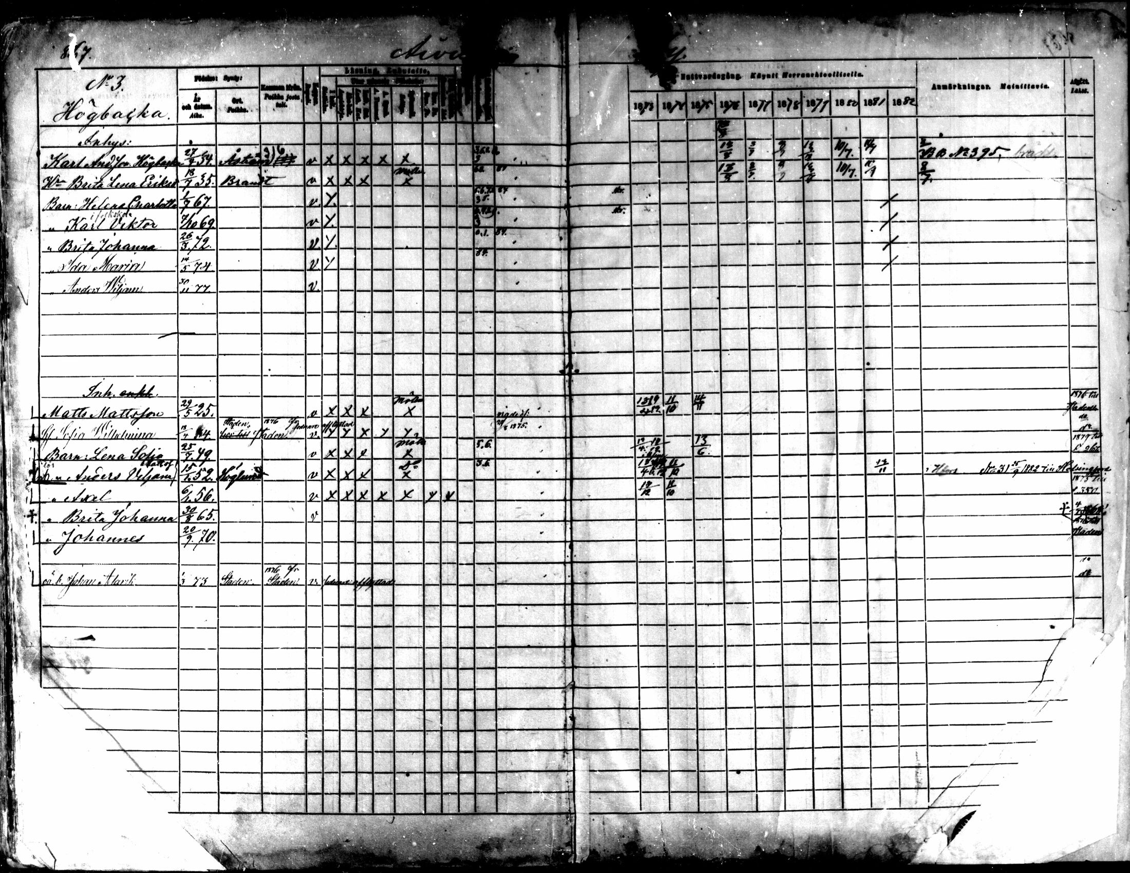 [ ../kirjat/Kirkonkirjat/kaarlela/rippikirja_1873-1882_mko202-216/kuvat/421.jpg ]