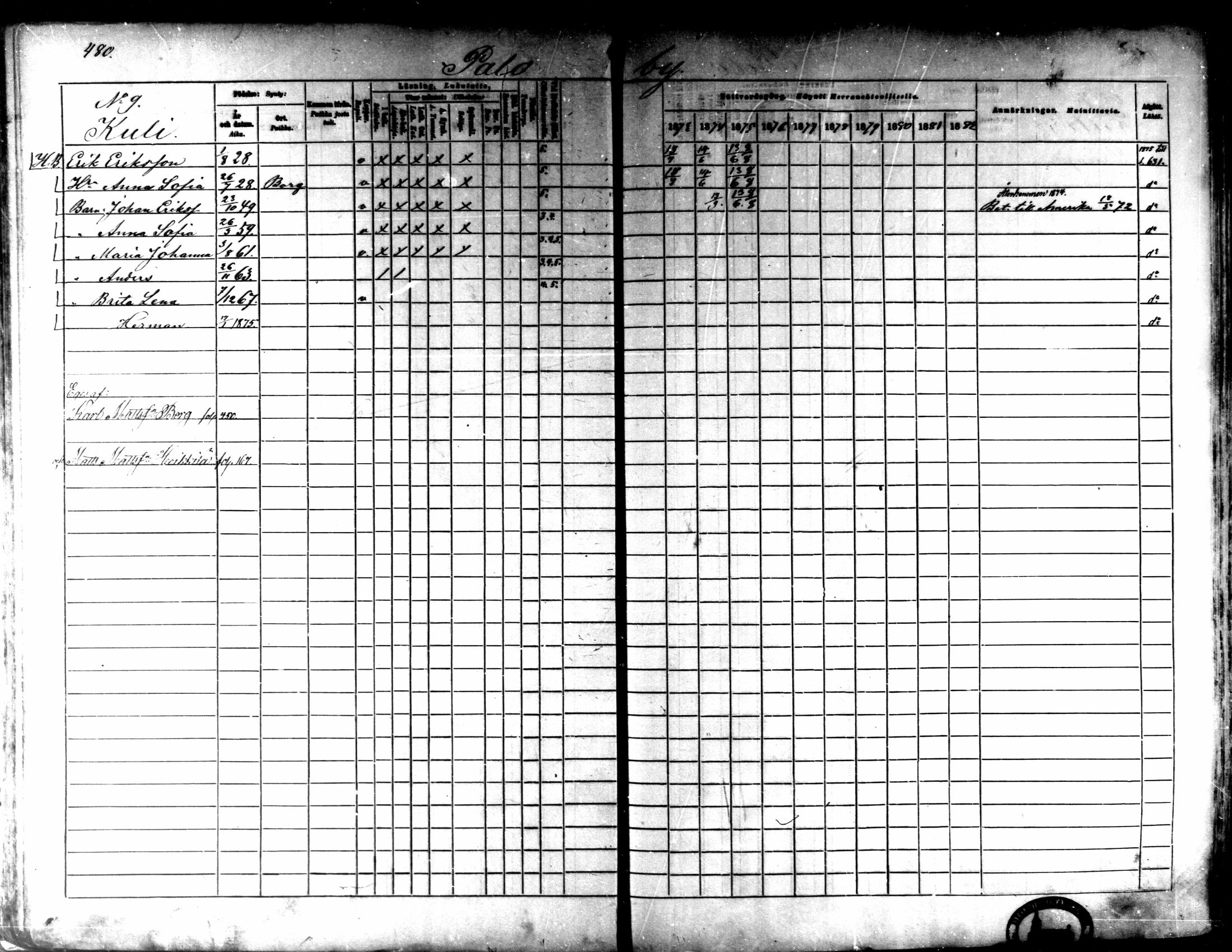 [ ../kirjat/Kirkonkirjat/kaarlela/rippikirja_1873-1882_mko202-216/kuvat/44.jpg ]