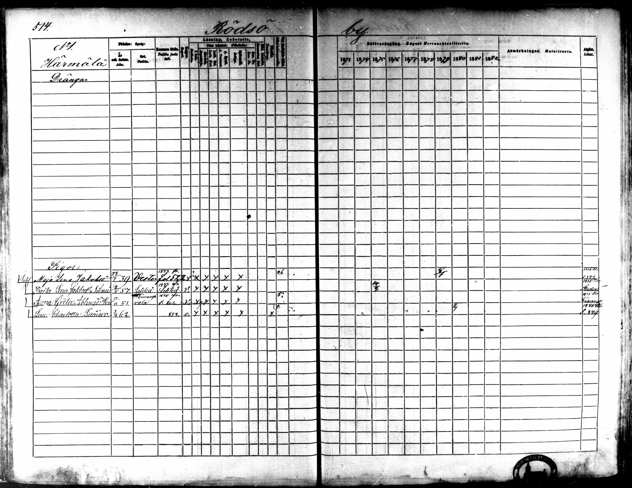 [ ../kirjat/Kirkonkirjat/kaarlela/rippikirja_1873-1882_mko202-216/kuvat/75.jpg ]