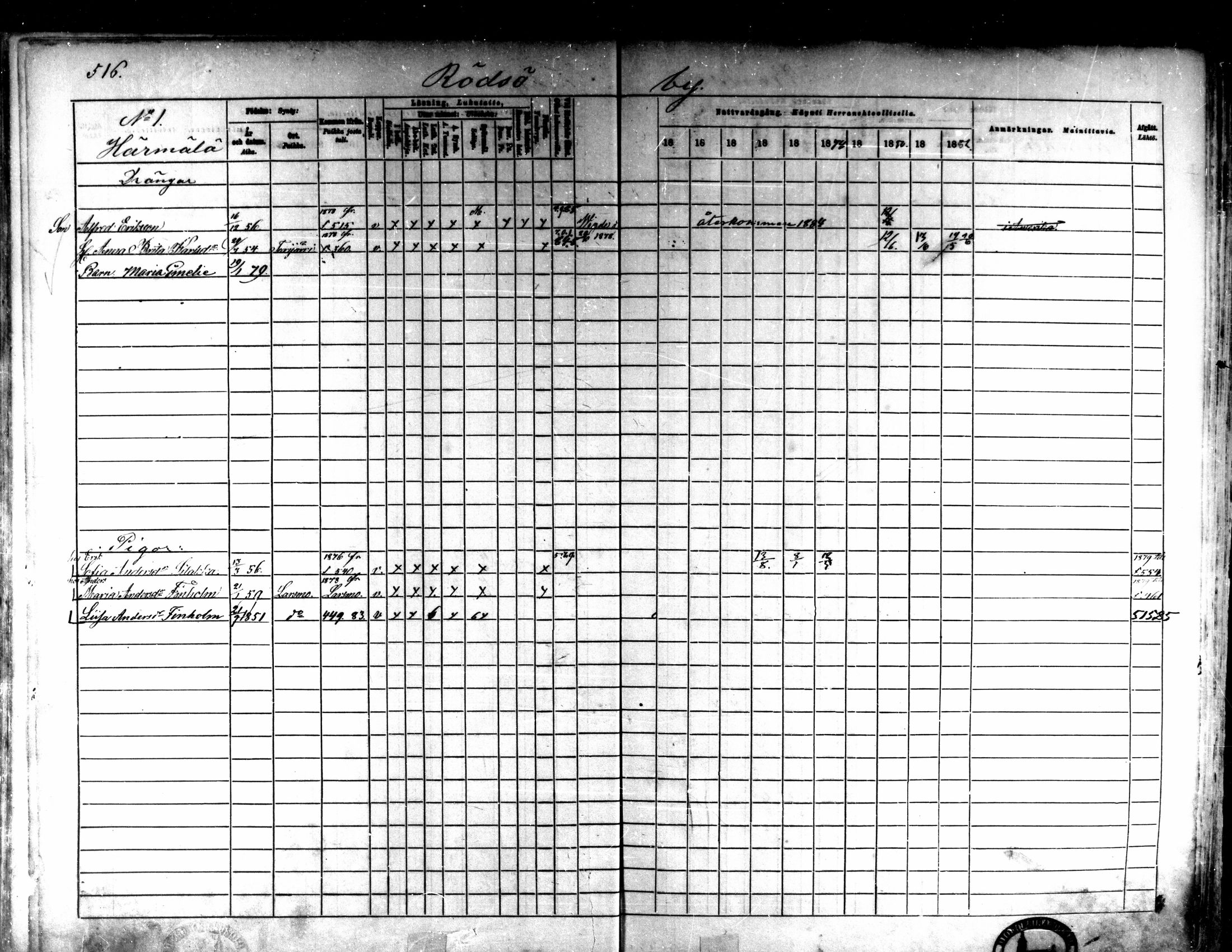 [ ../kirjat/Kirkonkirjat/kaarlela/rippikirja_1873-1882_mko202-216/kuvat/77.jpg ]