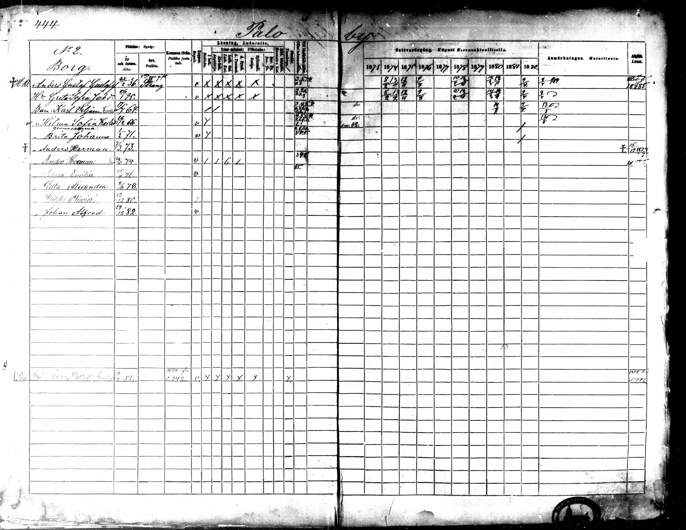 [ ../kirjat/Kirkonkirjat/kaarlela/rippikirja_1873-1882_mko202-216/kuvat/8.jpg ]