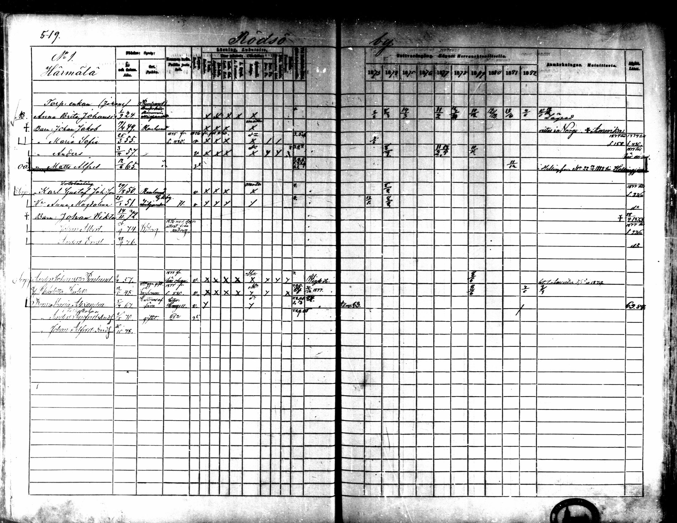 [ ../kirjat/Kirkonkirjat/kaarlela/rippikirja_1873-1882_mko202-216/kuvat/80.jpg ]